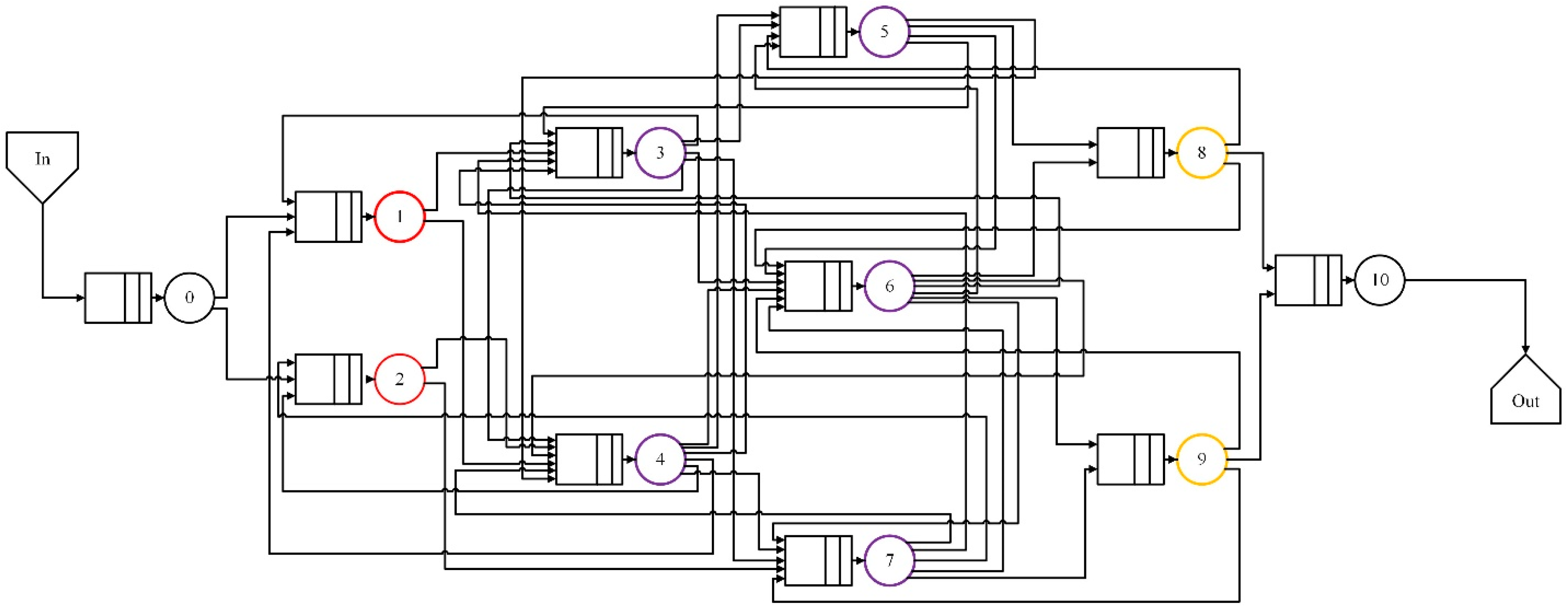 Telecom 06 00077 g002