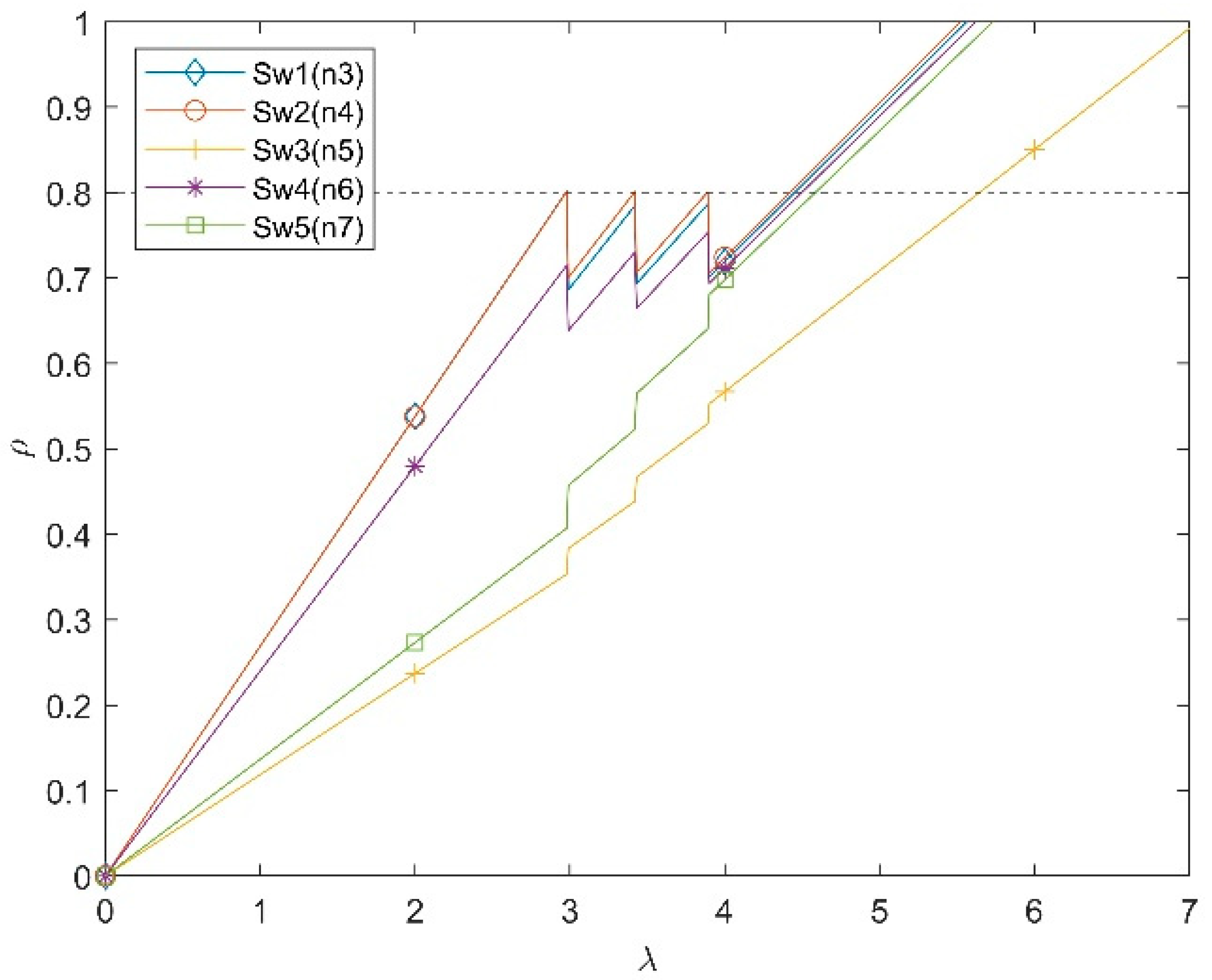 Telecom 06 00077 g009