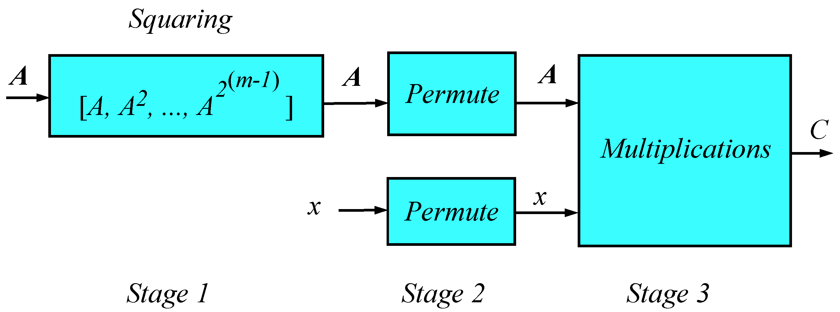 Telecom 06 00080 g001