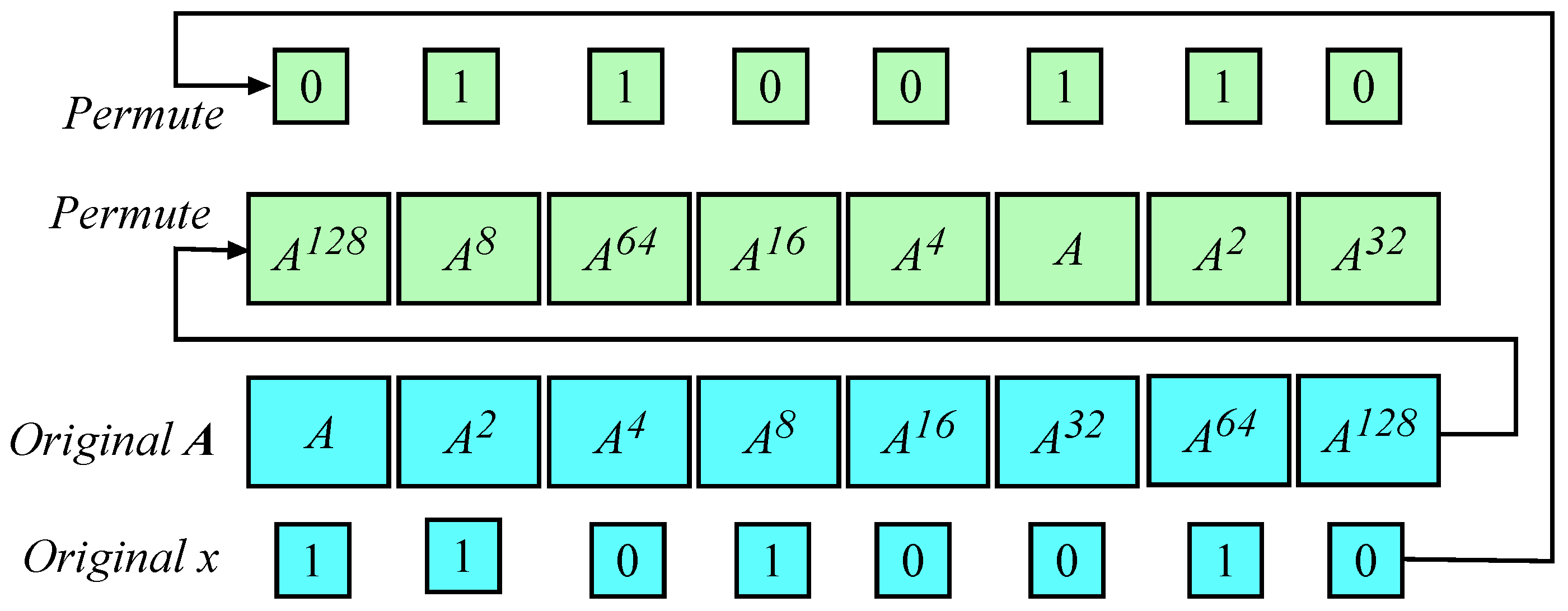 Telecom 06 00080 g002