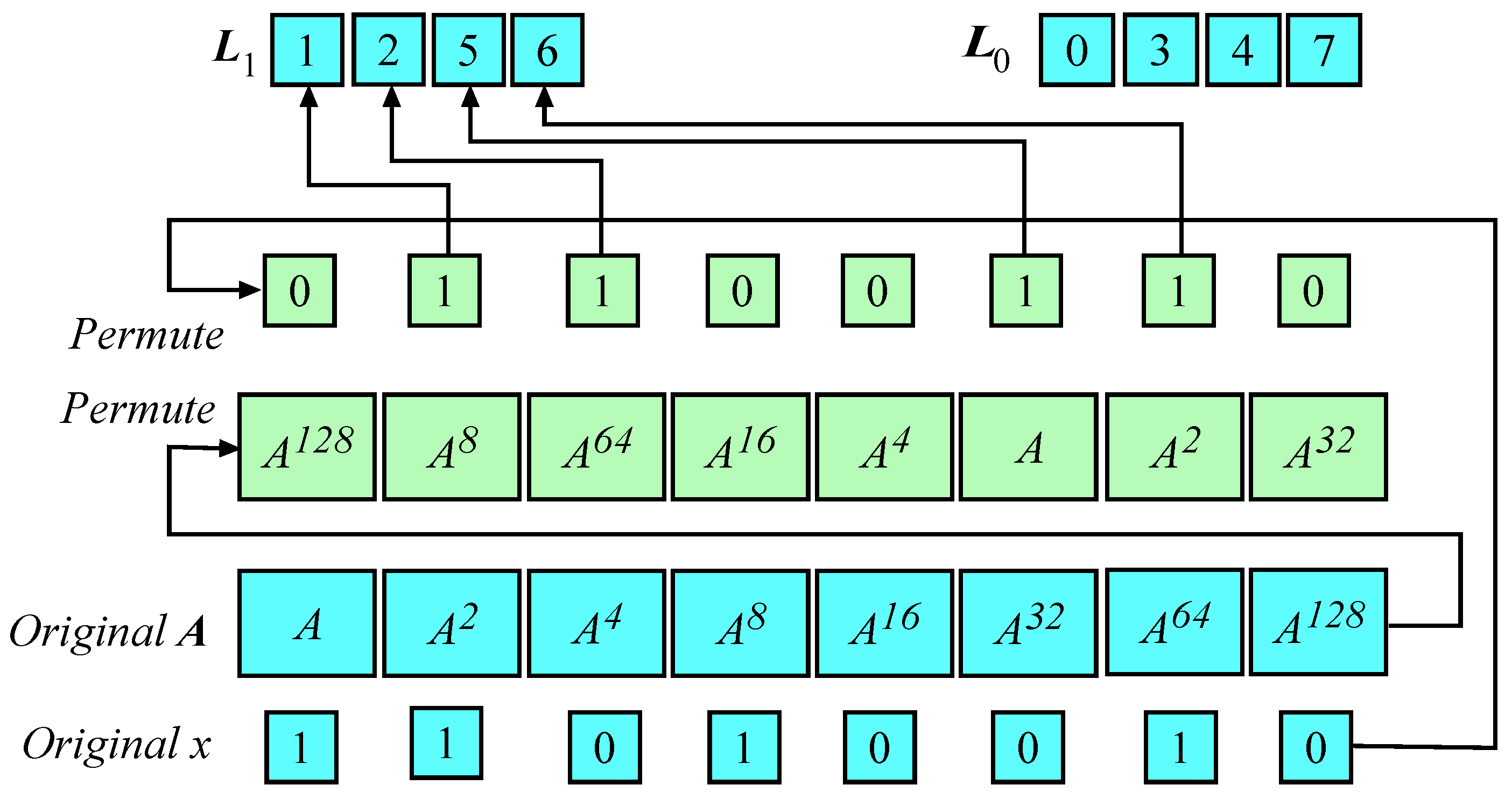 Telecom 06 00080 g004