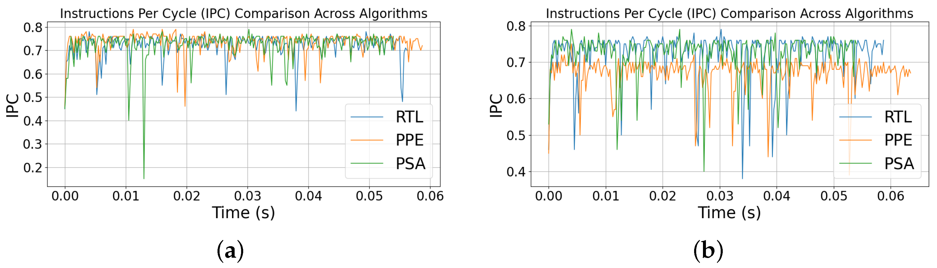 Telecom 06 00080 g007