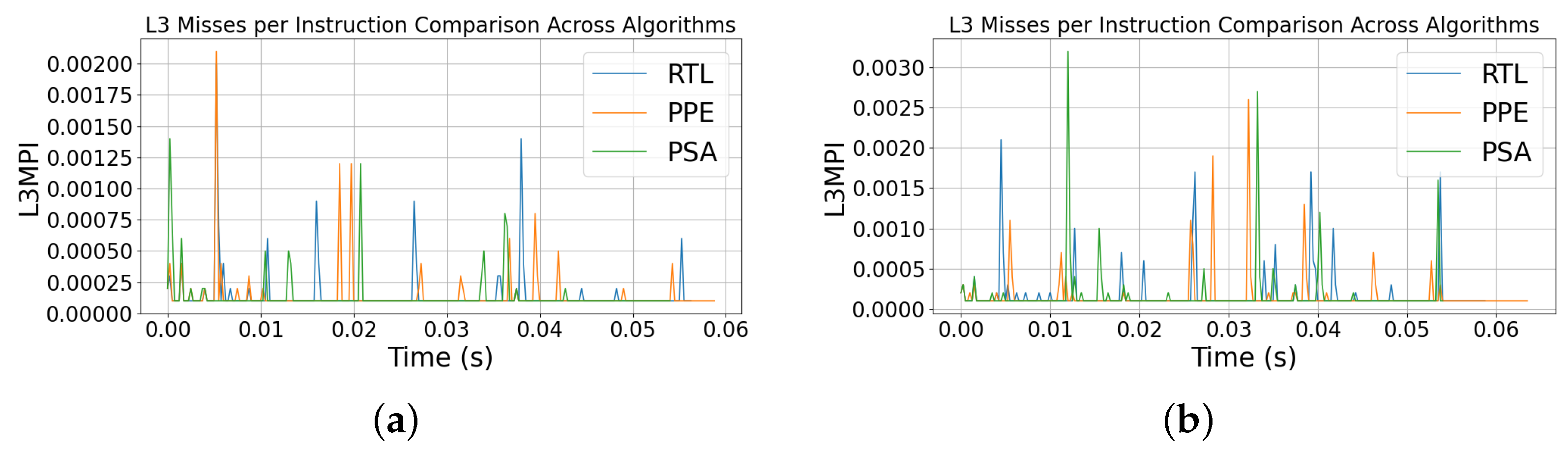 Telecom 06 00080 g010