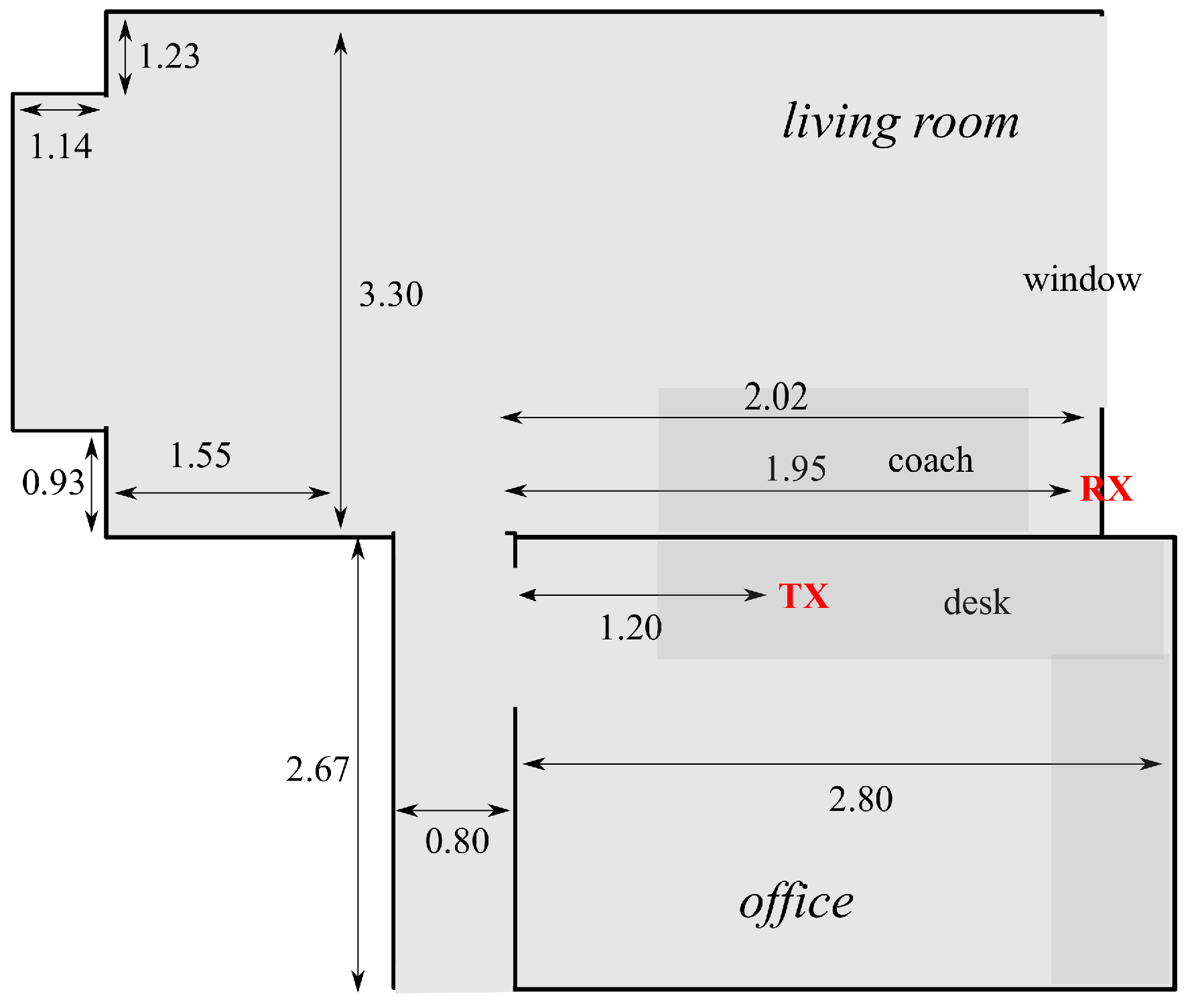 Telecom 06 00083 g009 Telecom 06 00083 g009