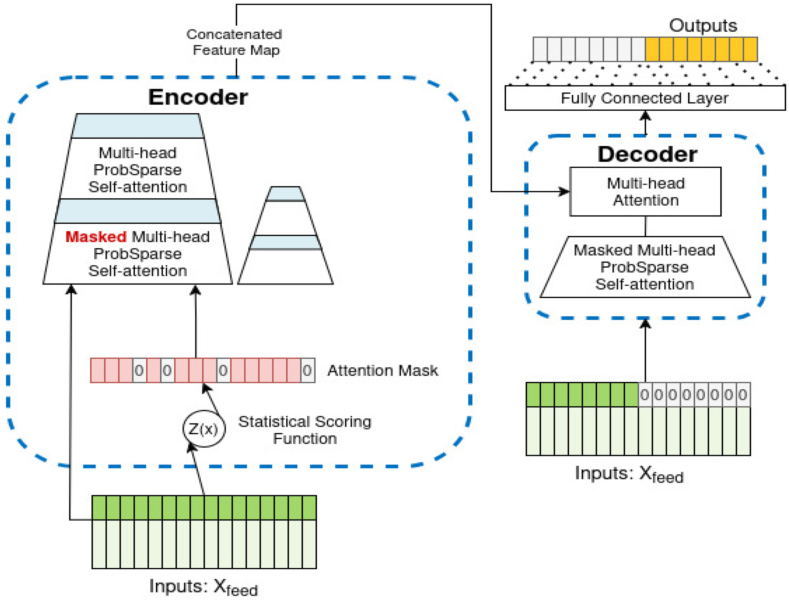 Telecom 06 00084 g002 Telecom 06 00084 g002