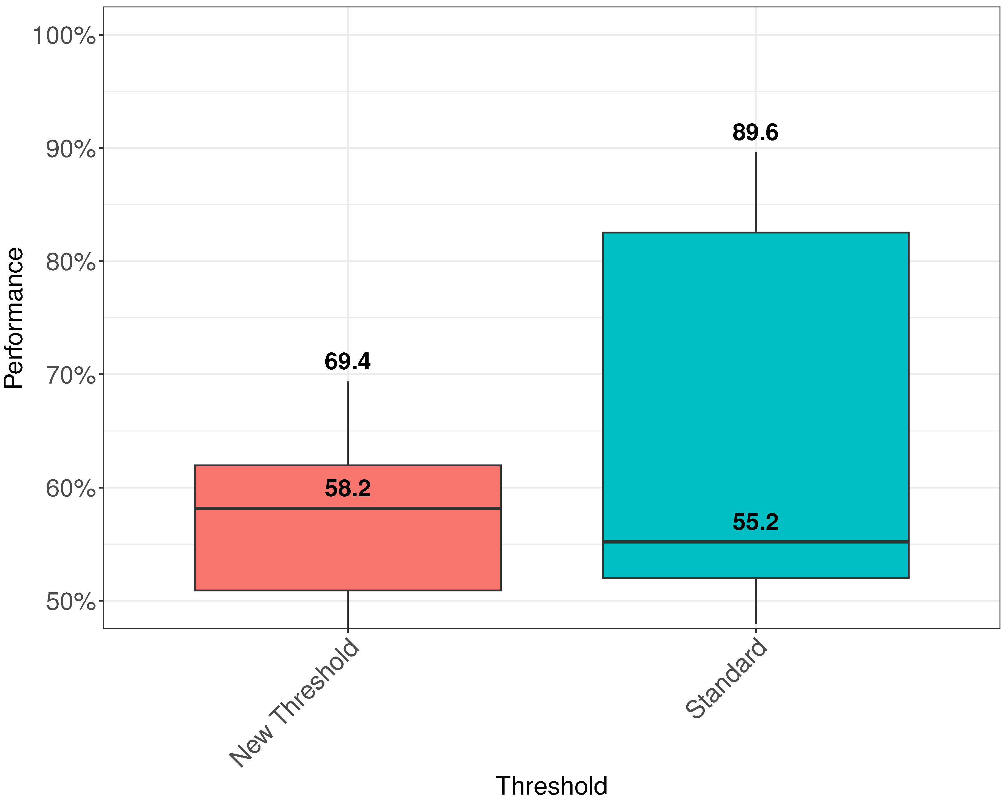 Telecom 06 00084 g008 Telecom 06 00084 g008