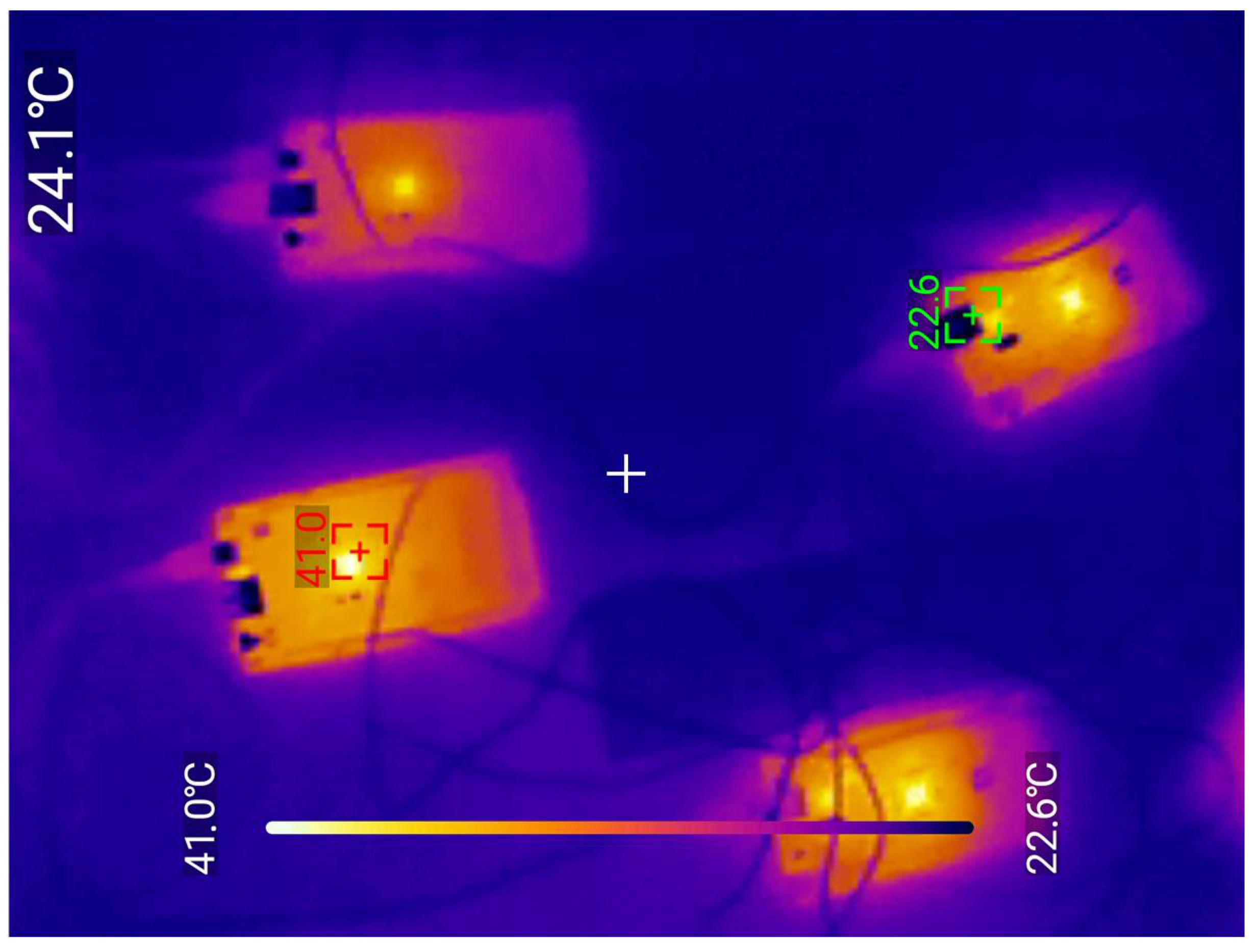 Telecom 06 00085 g005 Telecom 06 00085 g005