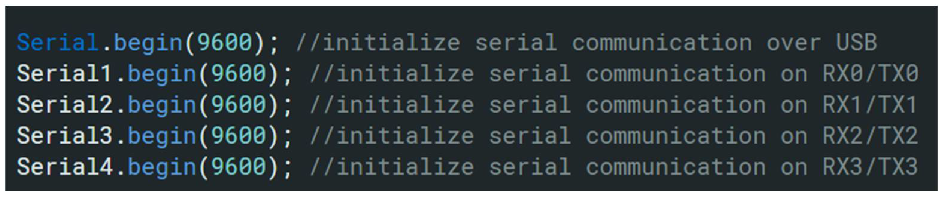 Telecom 06 00085 g019 Telecom 06 00085 g019