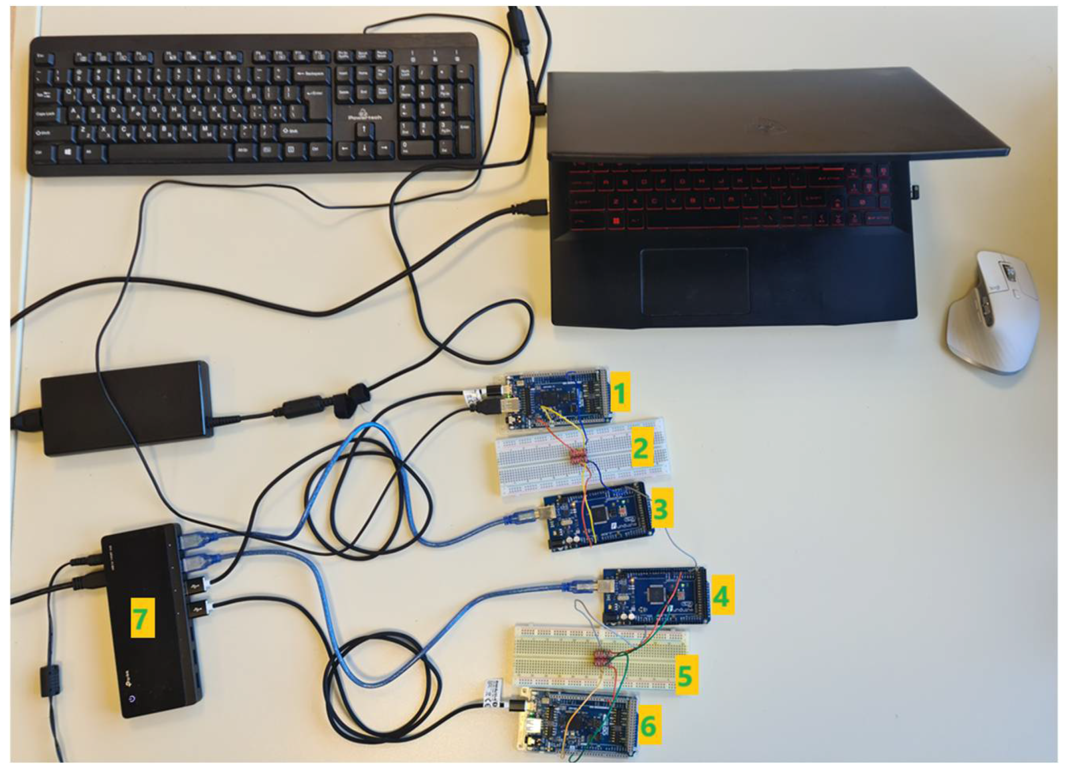 Telecom 06 00085 g020 Telecom 06 00085 g020