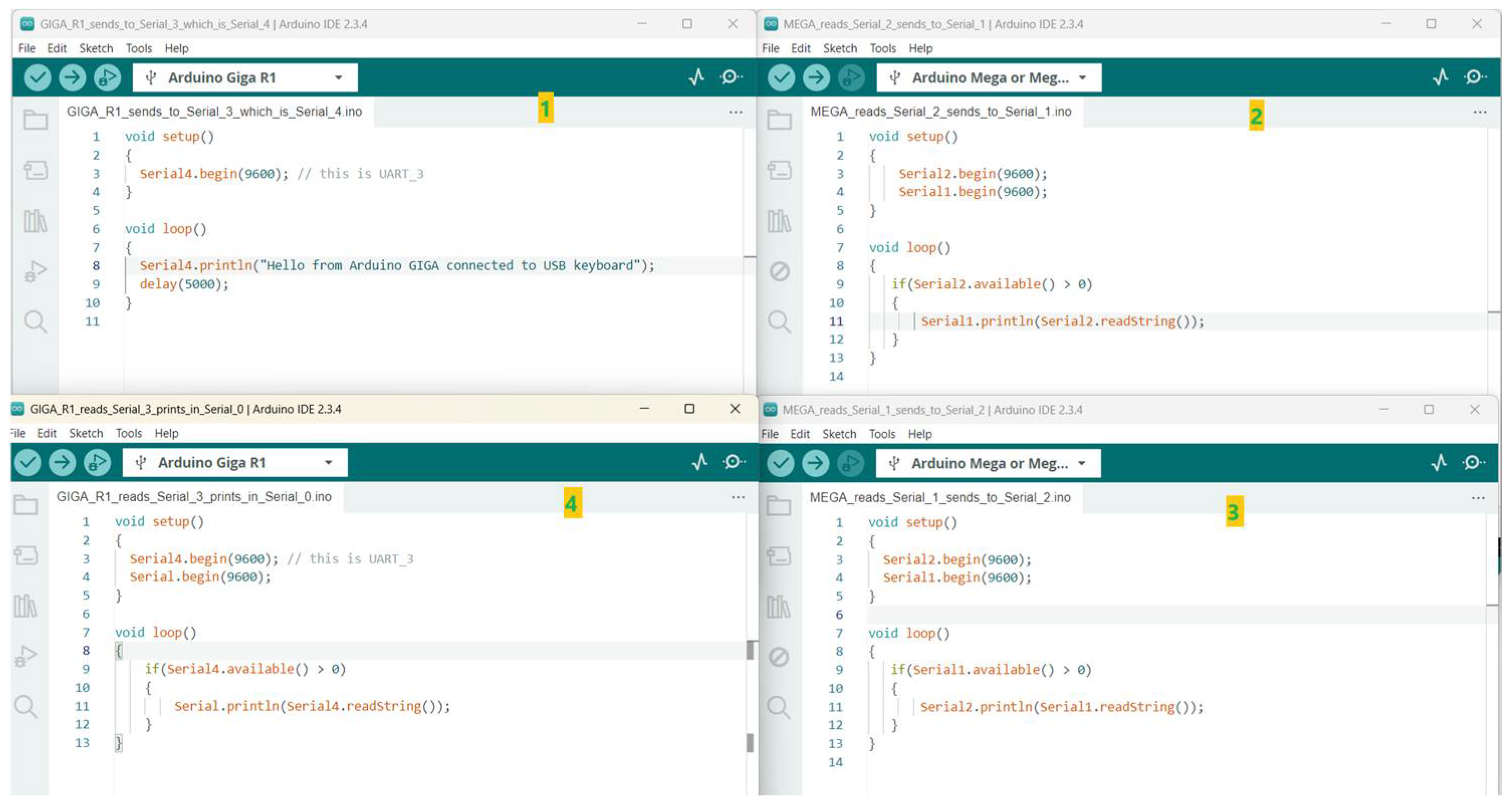 Telecom 06 00085 g021 Telecom 06 00085 g021