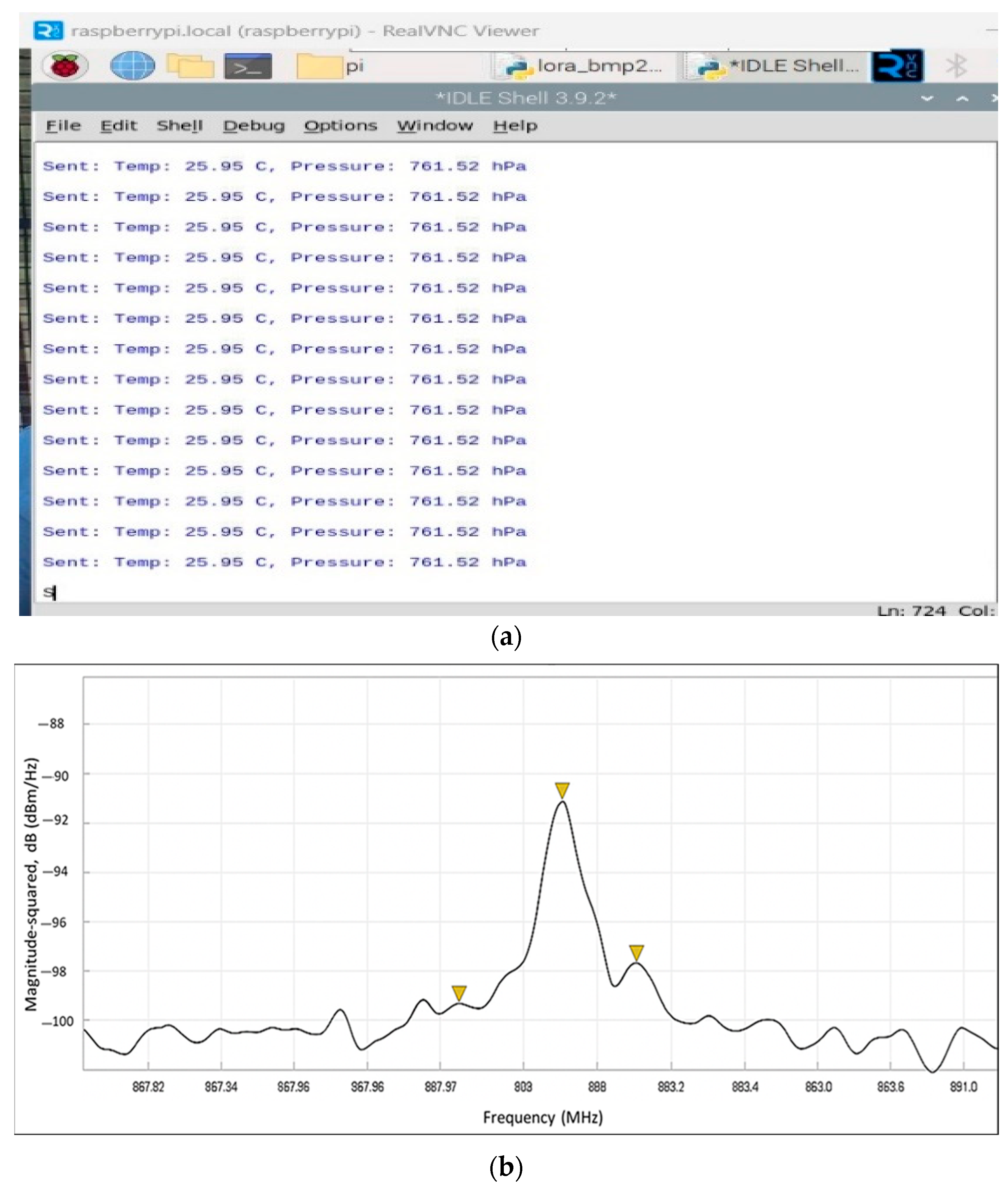 Telecom 06 00087 g021