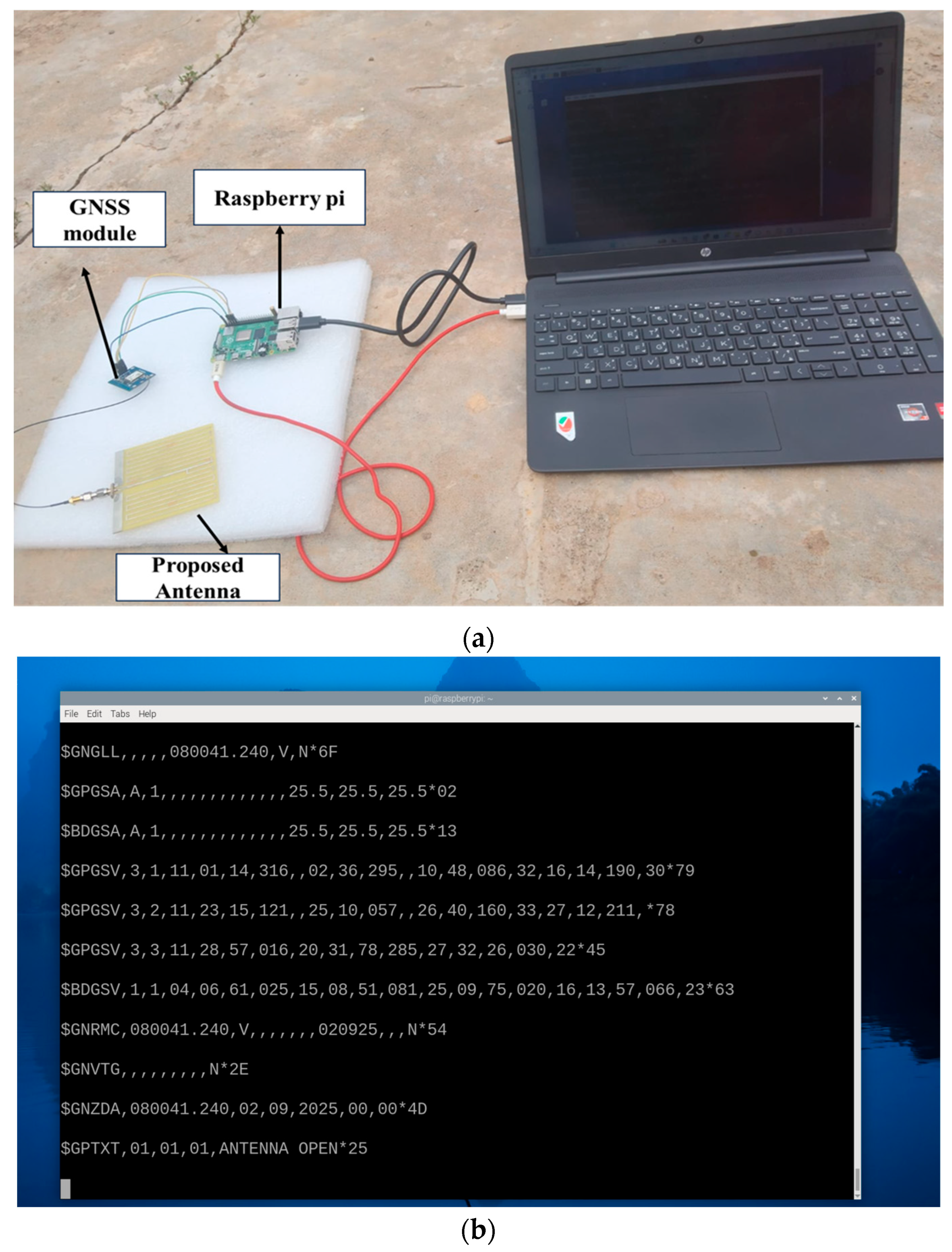 Telecom 06 00087 g022
