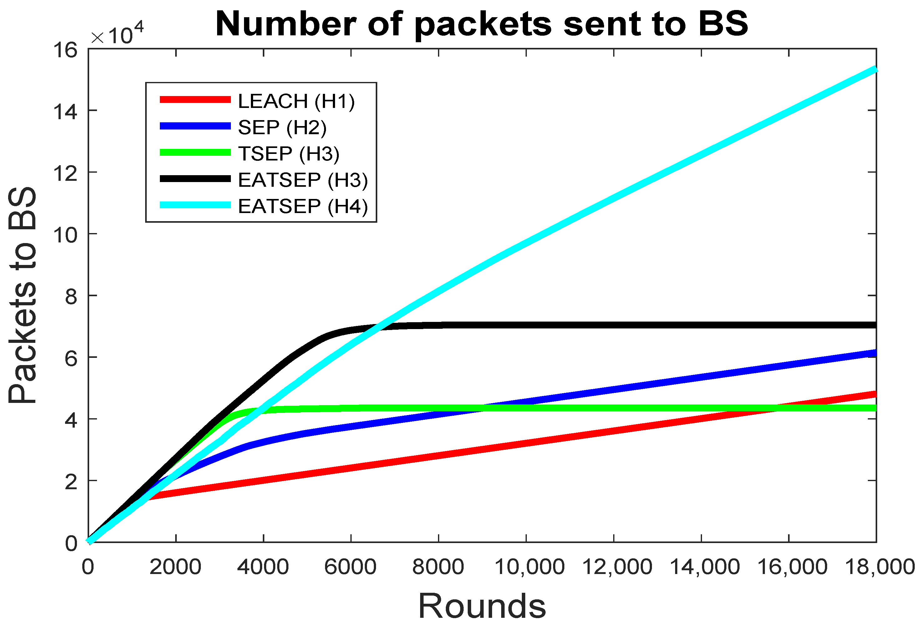 Telecom 06 00088 g004 Telecom 06 00088 g004