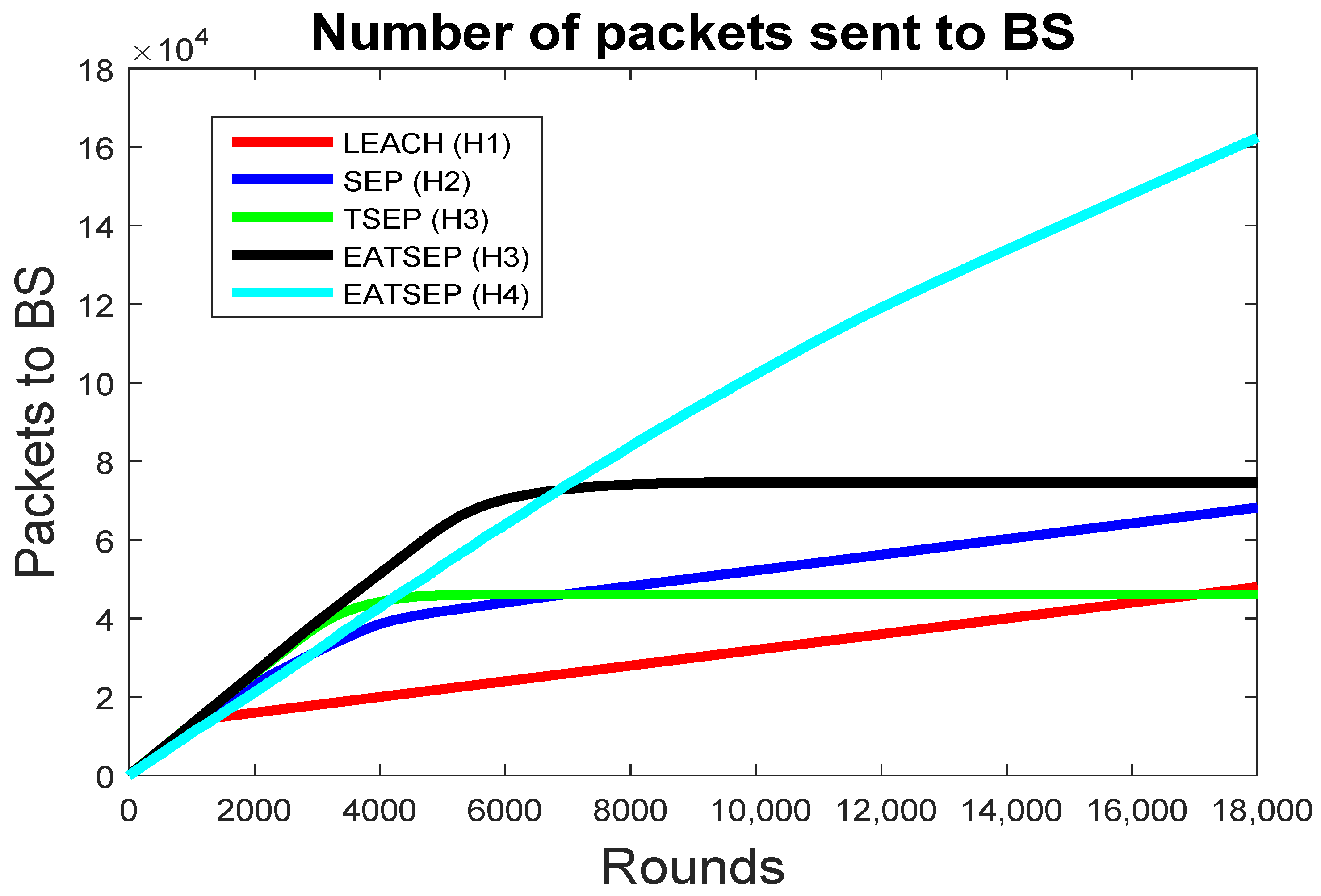 Telecom 06 00088 g006 Telecom 06 00088 g006