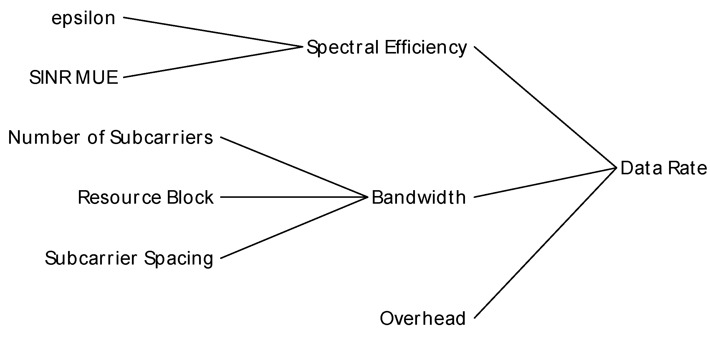 Telecom 06 00089 g014