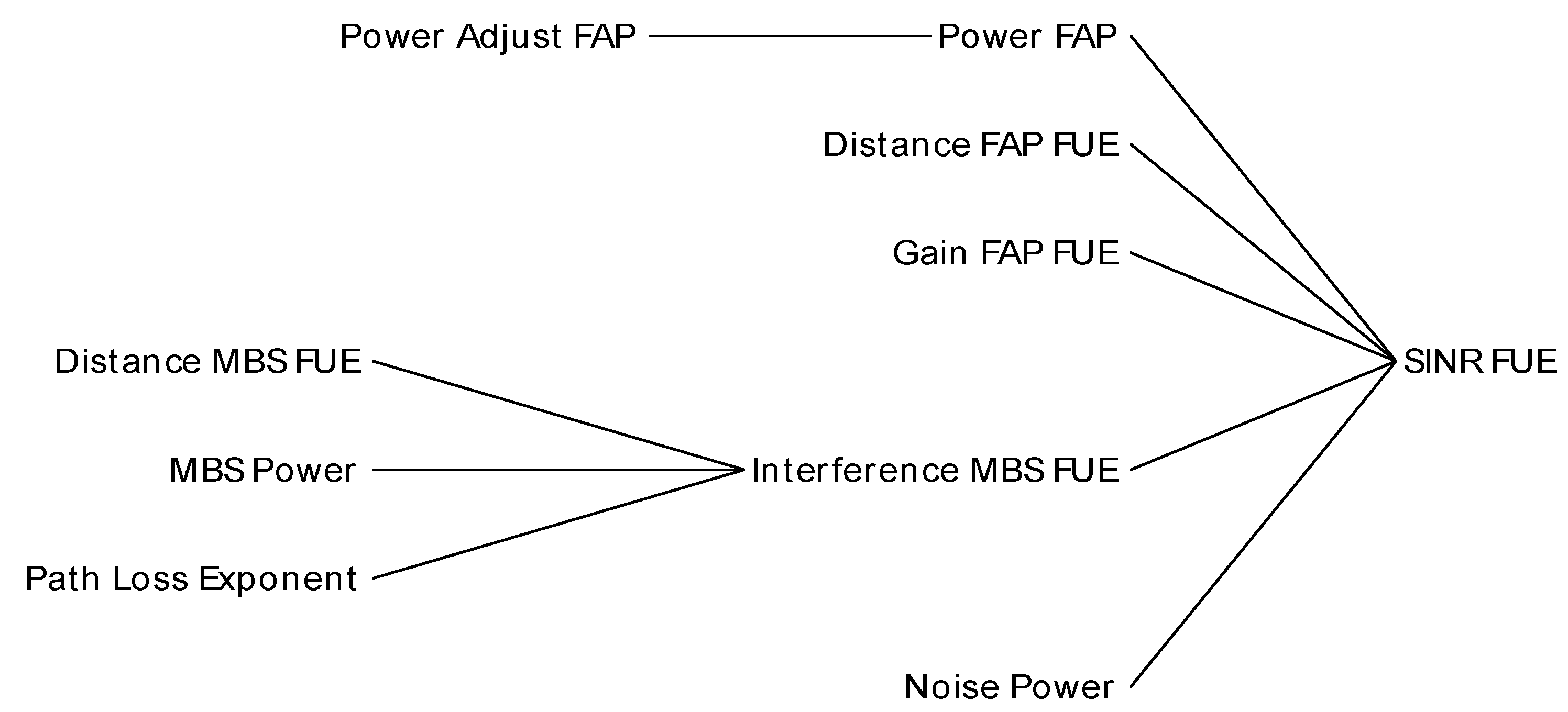 Telecom 06 00089 g017