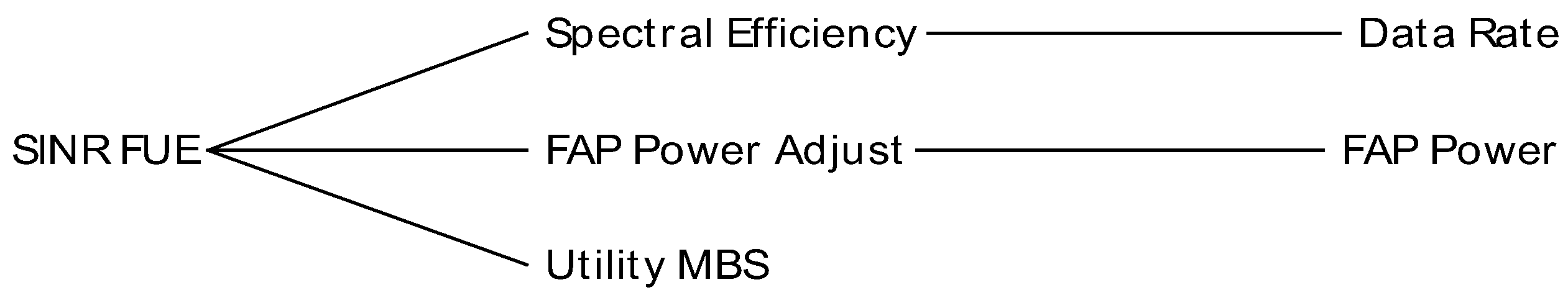 Telecom 06 00089 g018