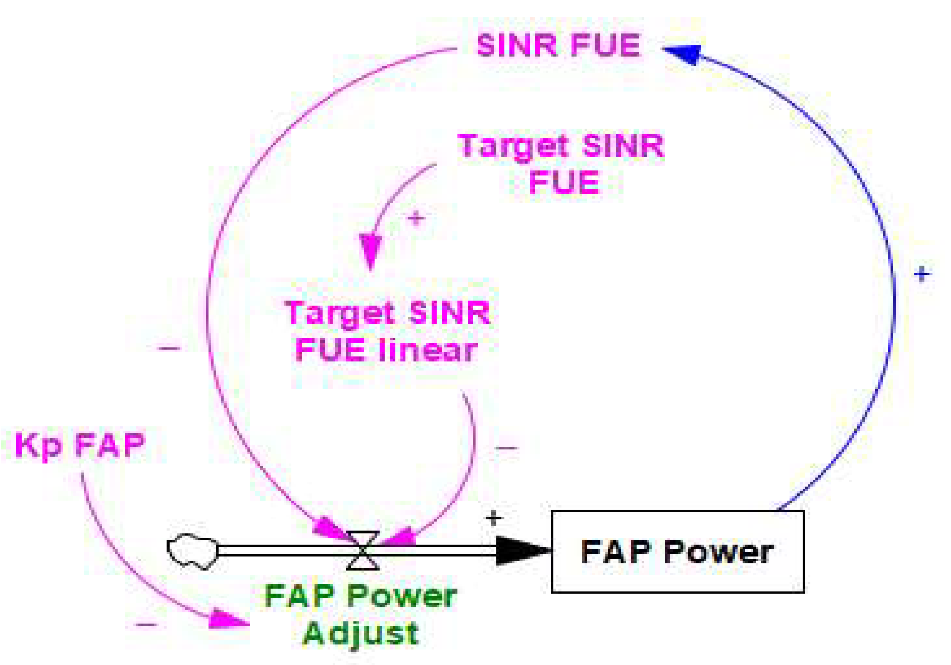 Telecom 06 00089 g020