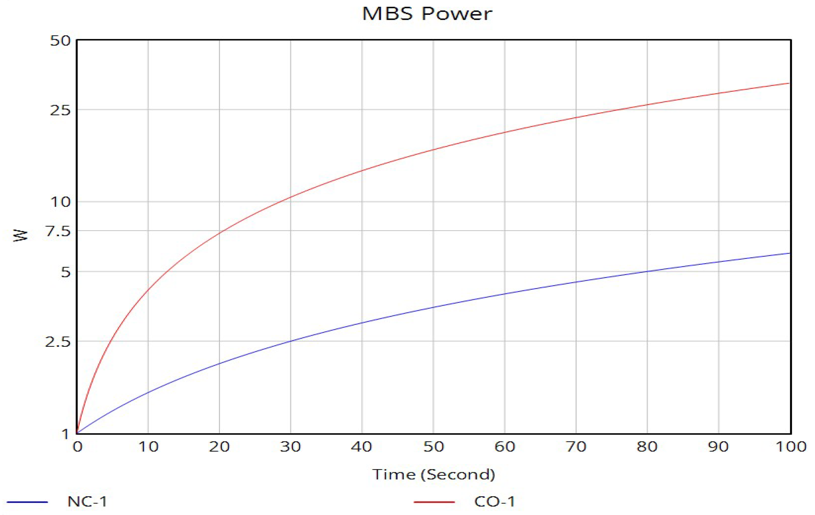 Telecom 06 00089 g023