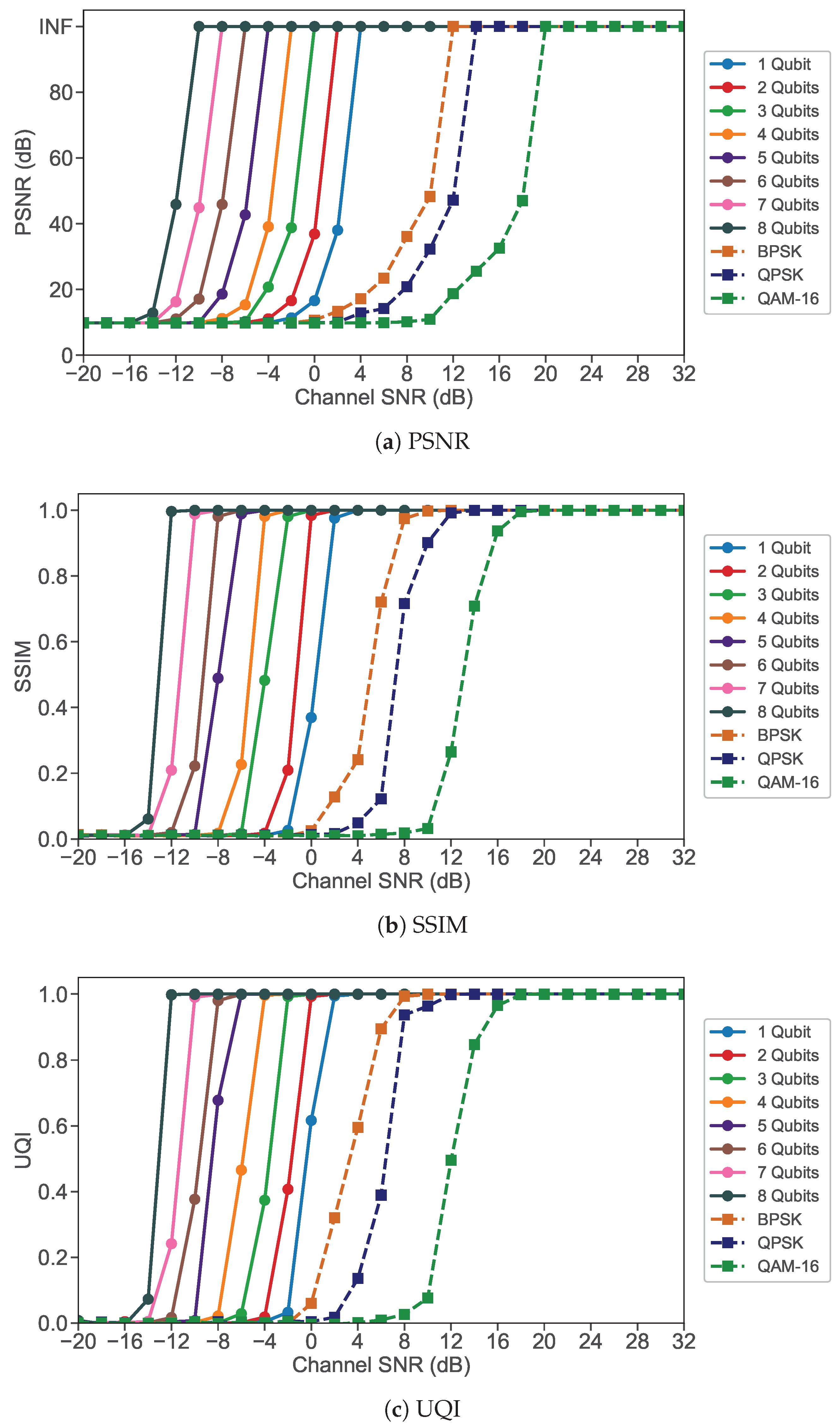 Telecom 06 00096 g011 Telecom 06 00096 g011