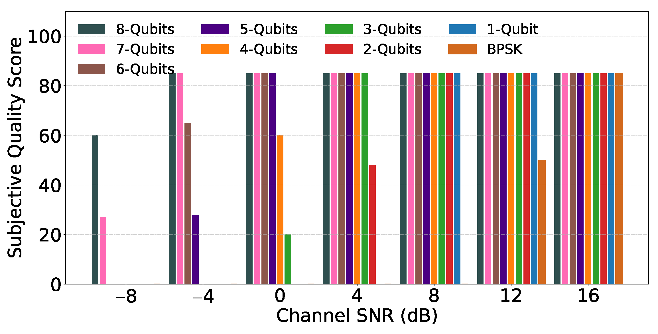 Telecom 06 00096 g013 Telecom 06 00096 g013