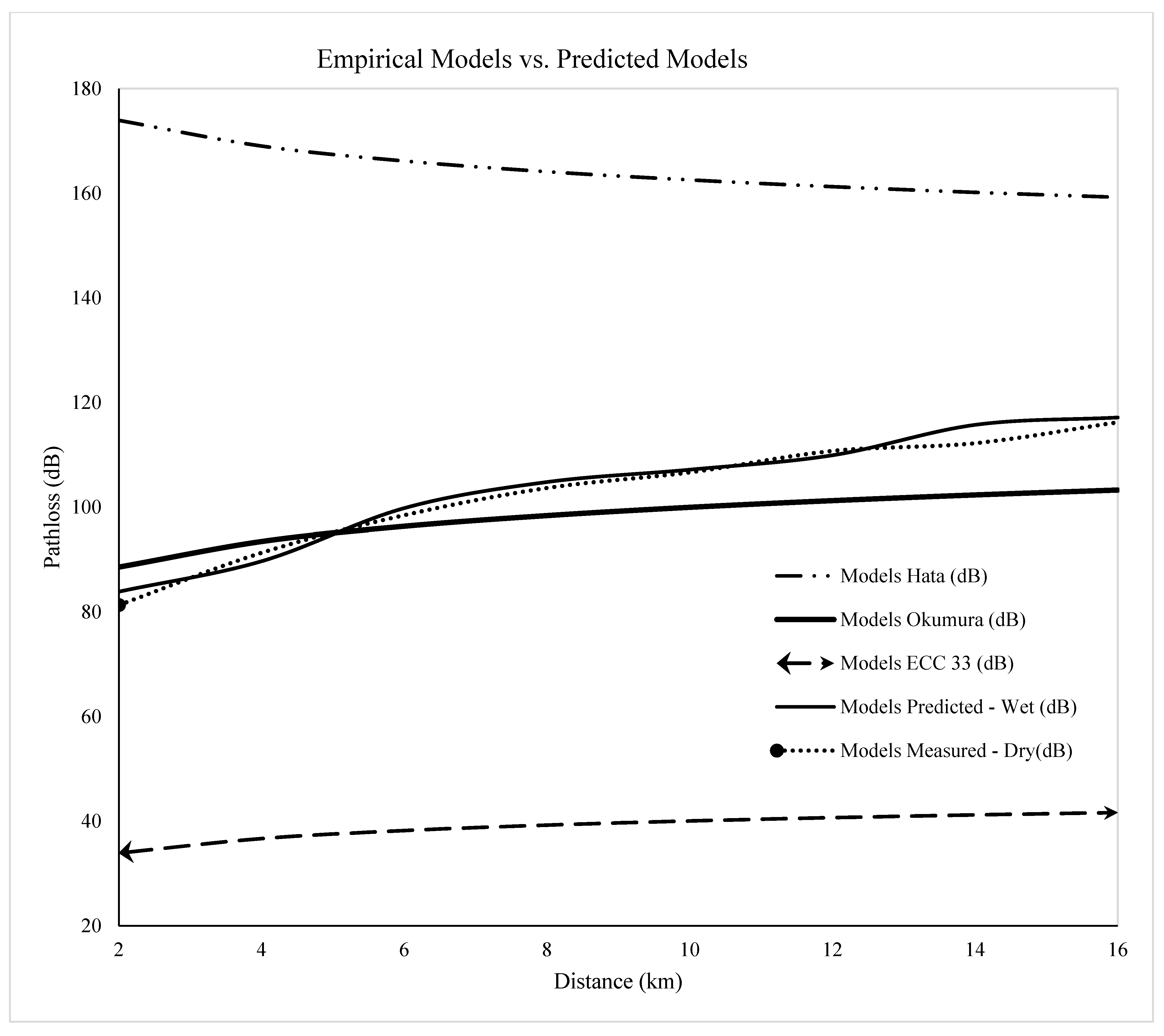 Telecom 06 00097 g004