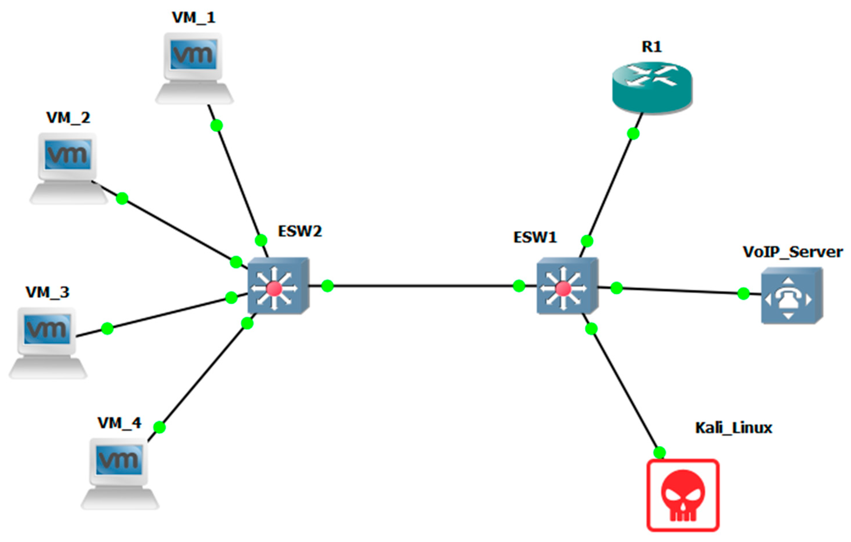 Telecom 06 00098 g001 Telecom 06 00098 g001