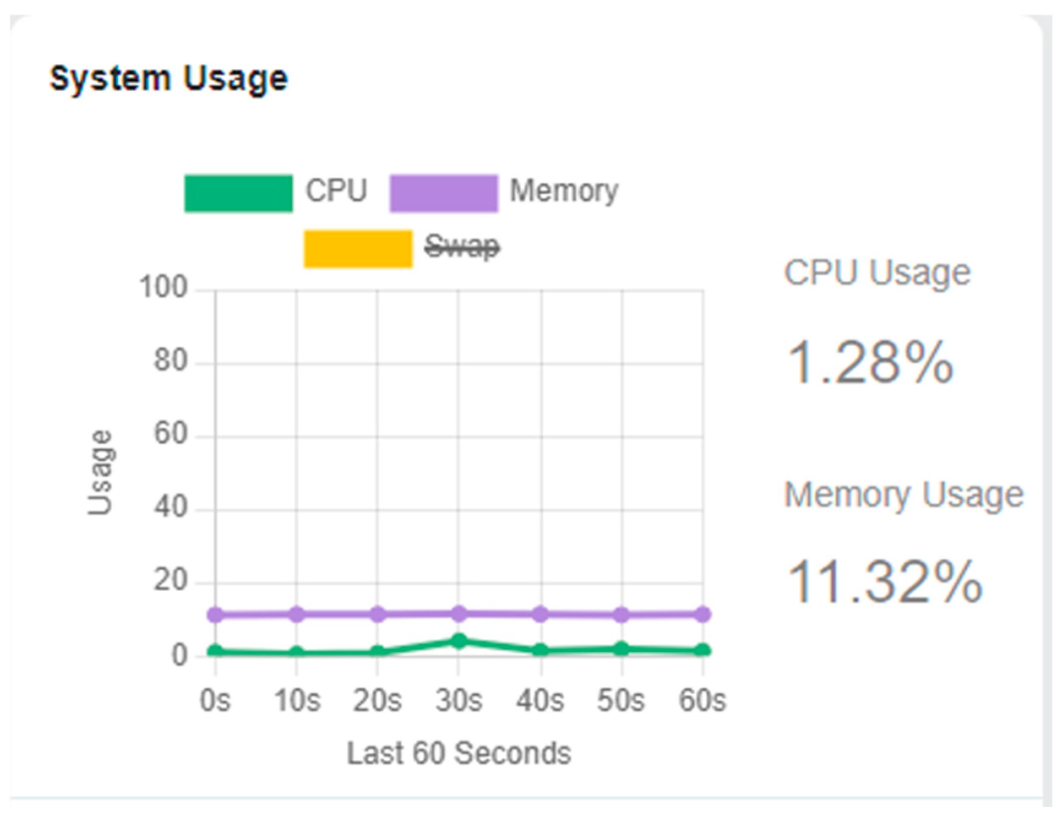 Telecom 06 00098 g002 Telecom 06 00098 g002