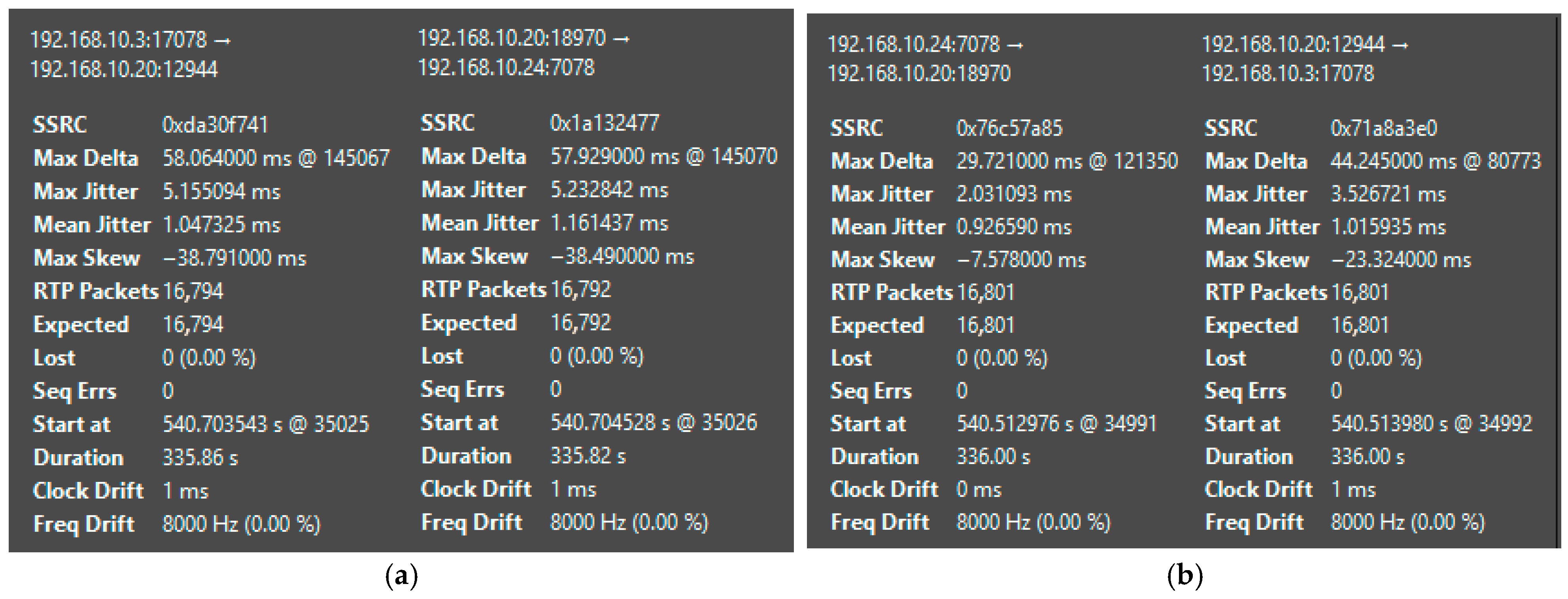 Telecom 06 00098 g003 Telecom 06 00098 g003