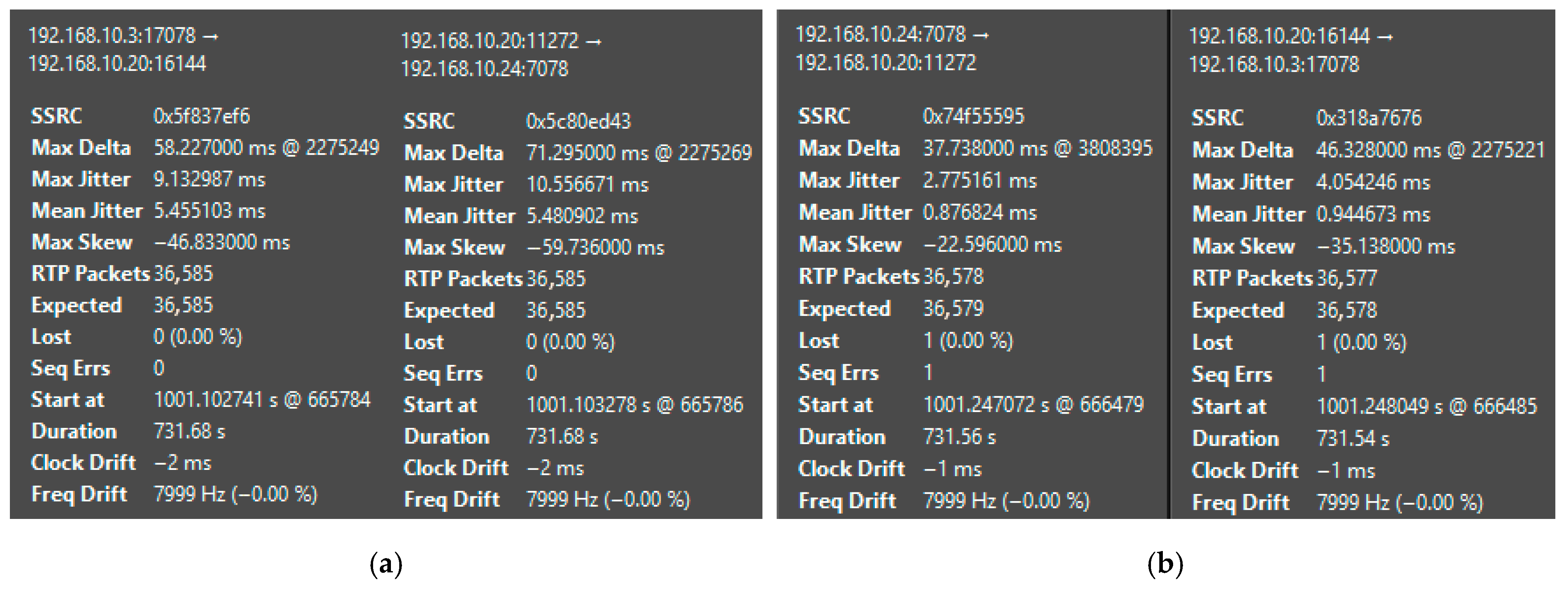 Telecom 06 00098 g006 Telecom 06 00098 g006
