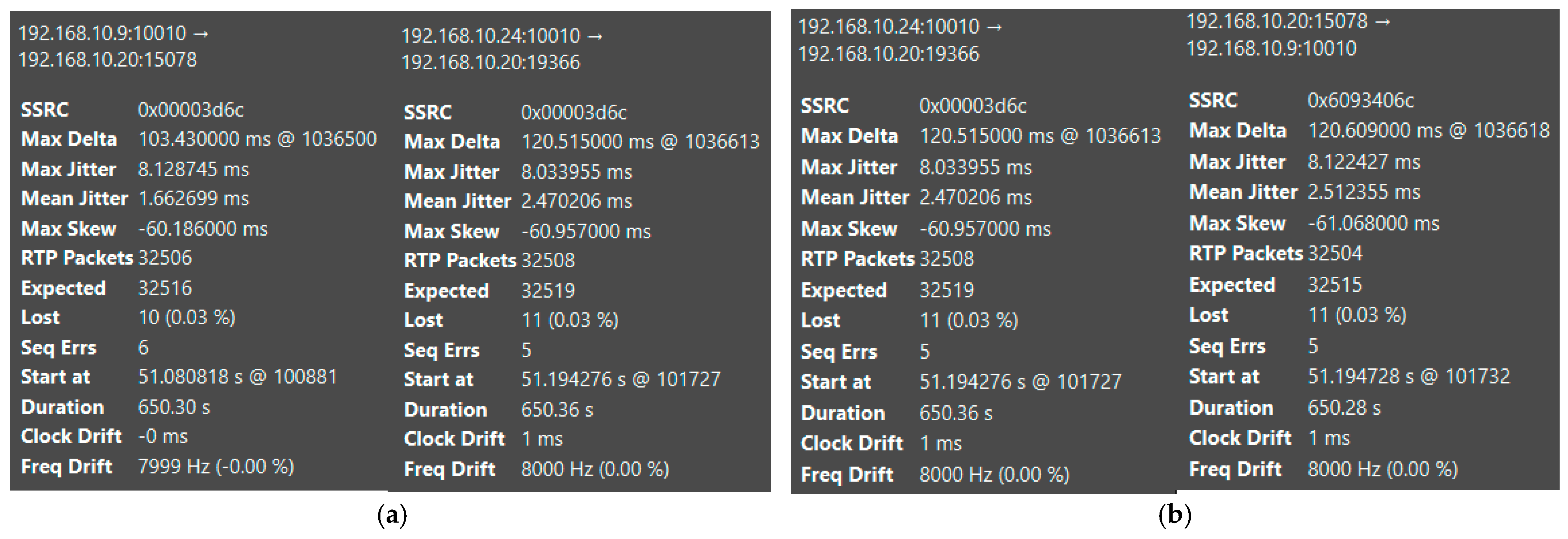 Telecom 06 00098 g011 Telecom 06 00098 g011