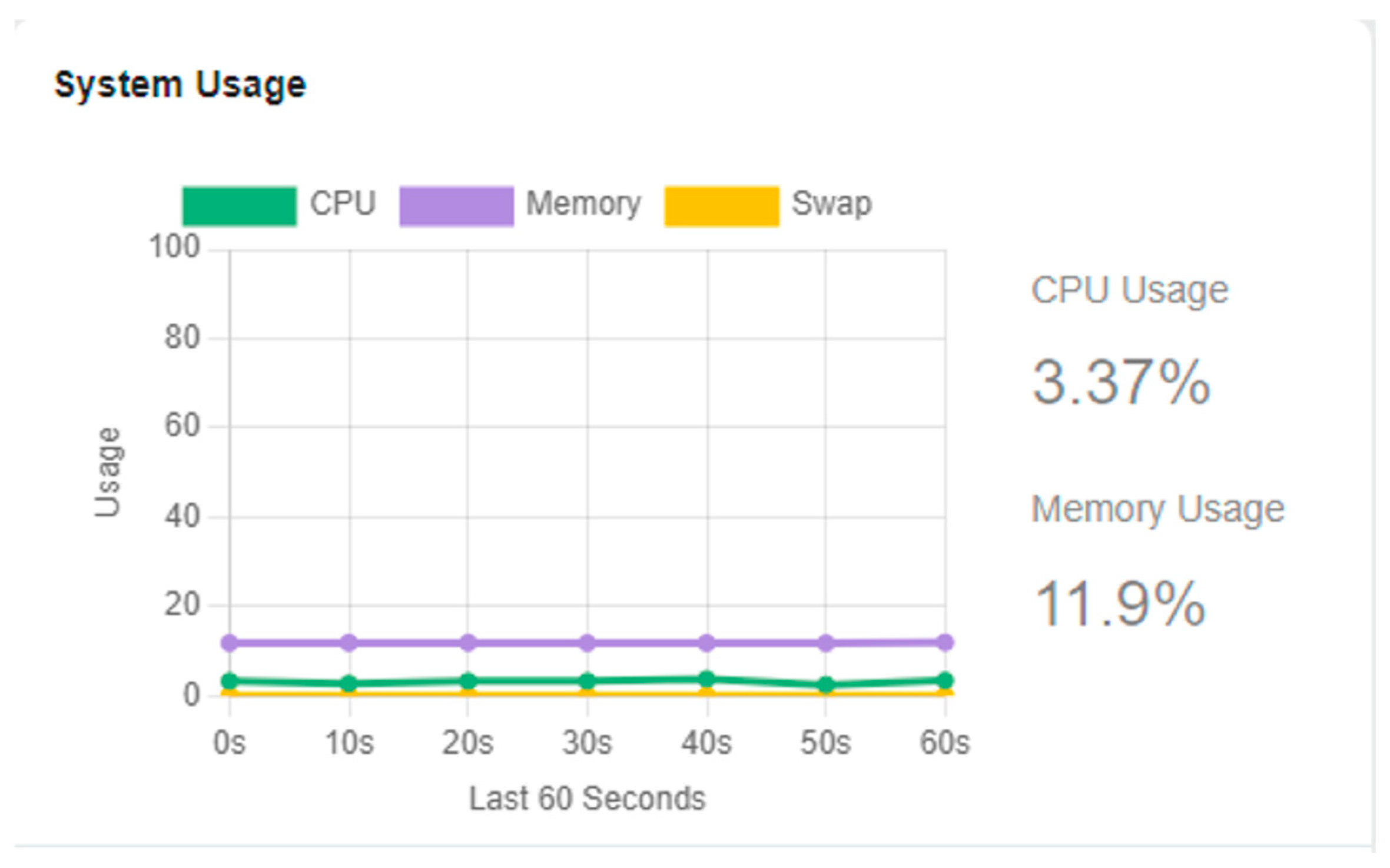 Telecom 06 00098 g013 Telecom 06 00098 g013