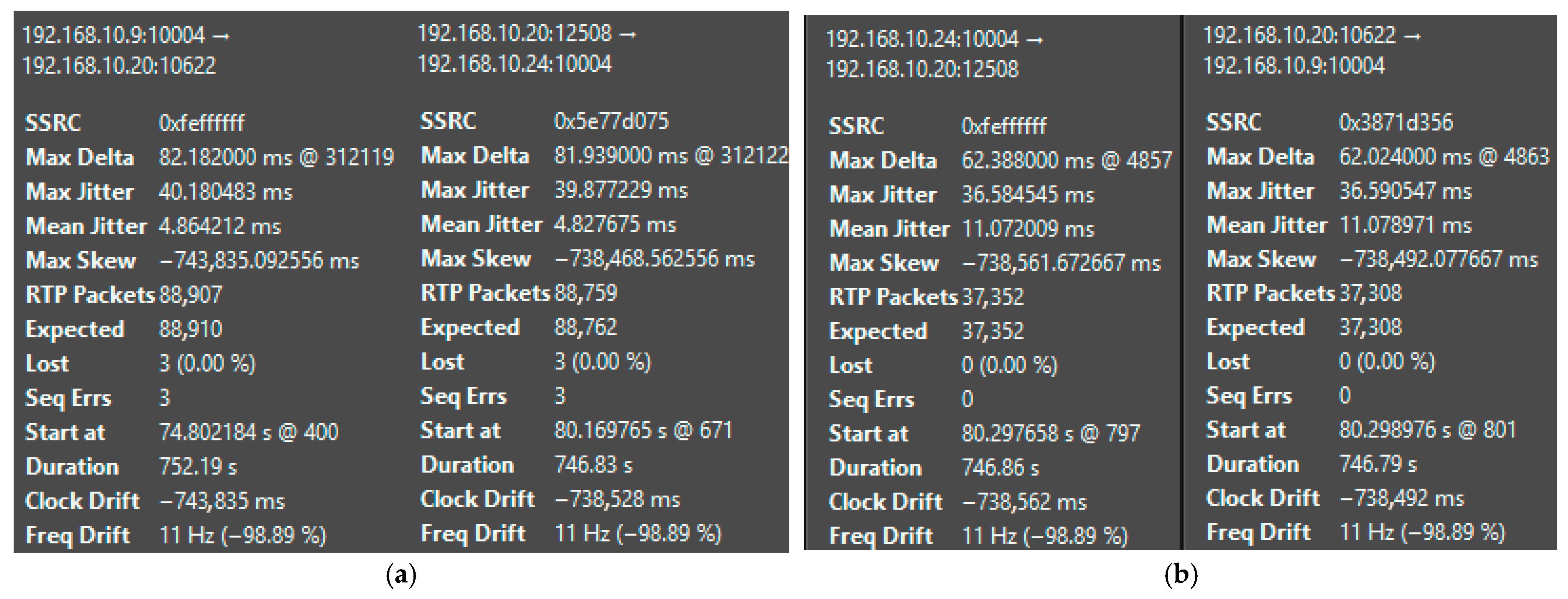 Telecom 06 00098 g016 Telecom 06 00098 g016