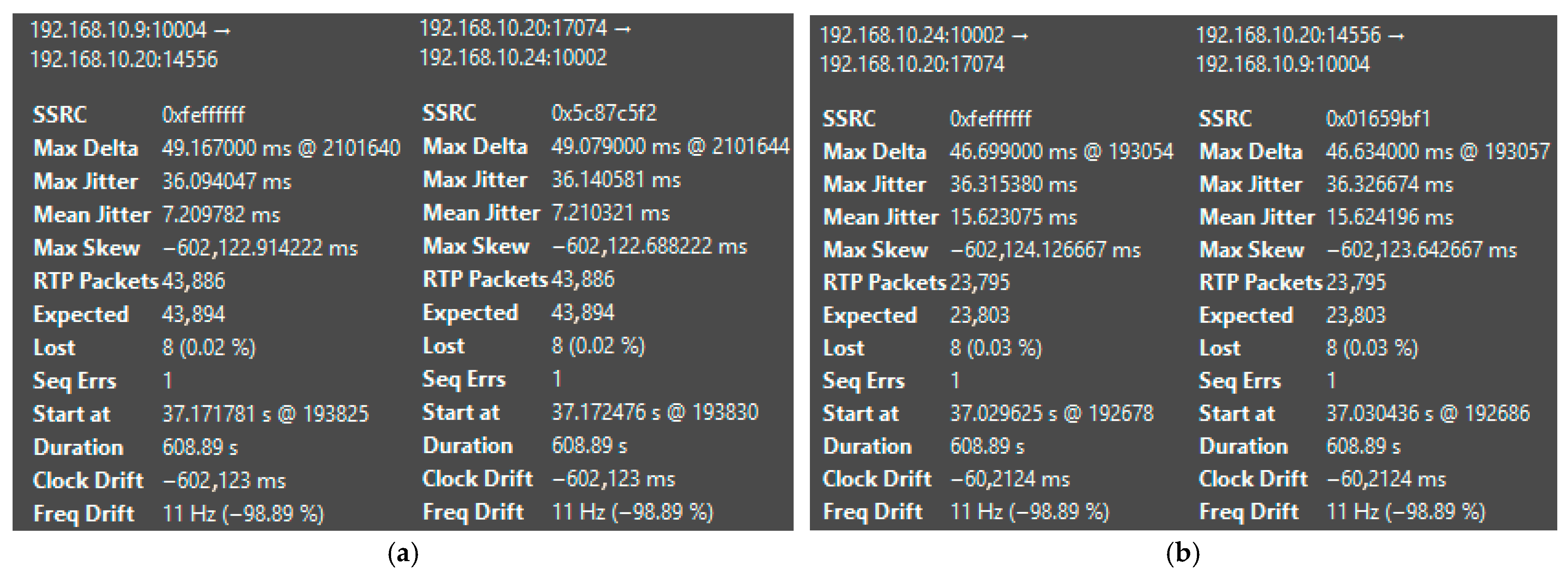Telecom 06 00098 g018 Telecom 06 00098 g018