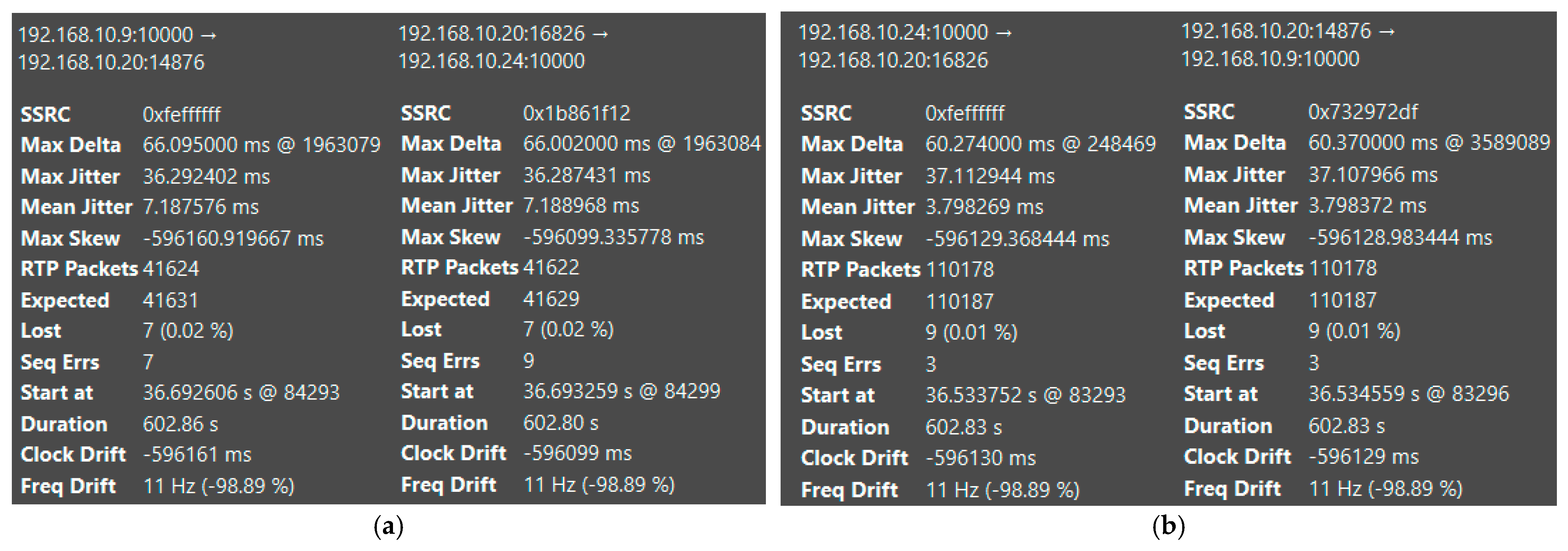 Telecom 06 00098 g023 Telecom 06 00098 g023