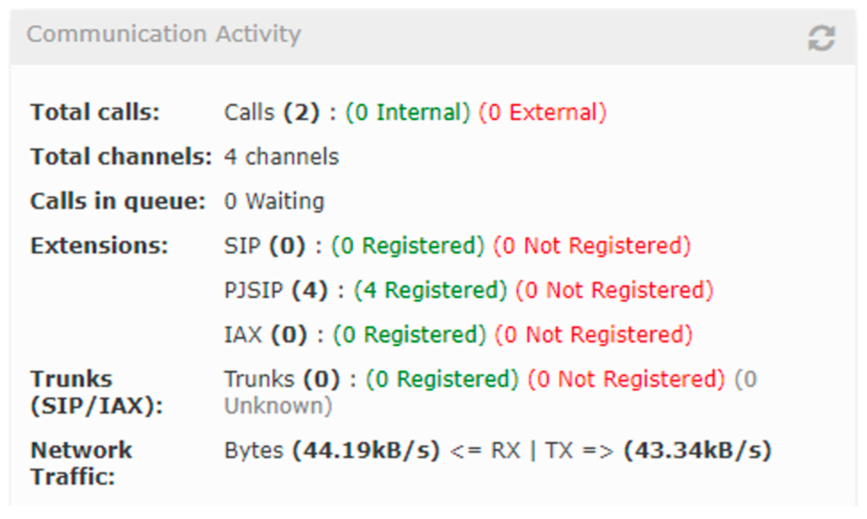 Telecom 06 00098 g026 Telecom 06 00098 g026