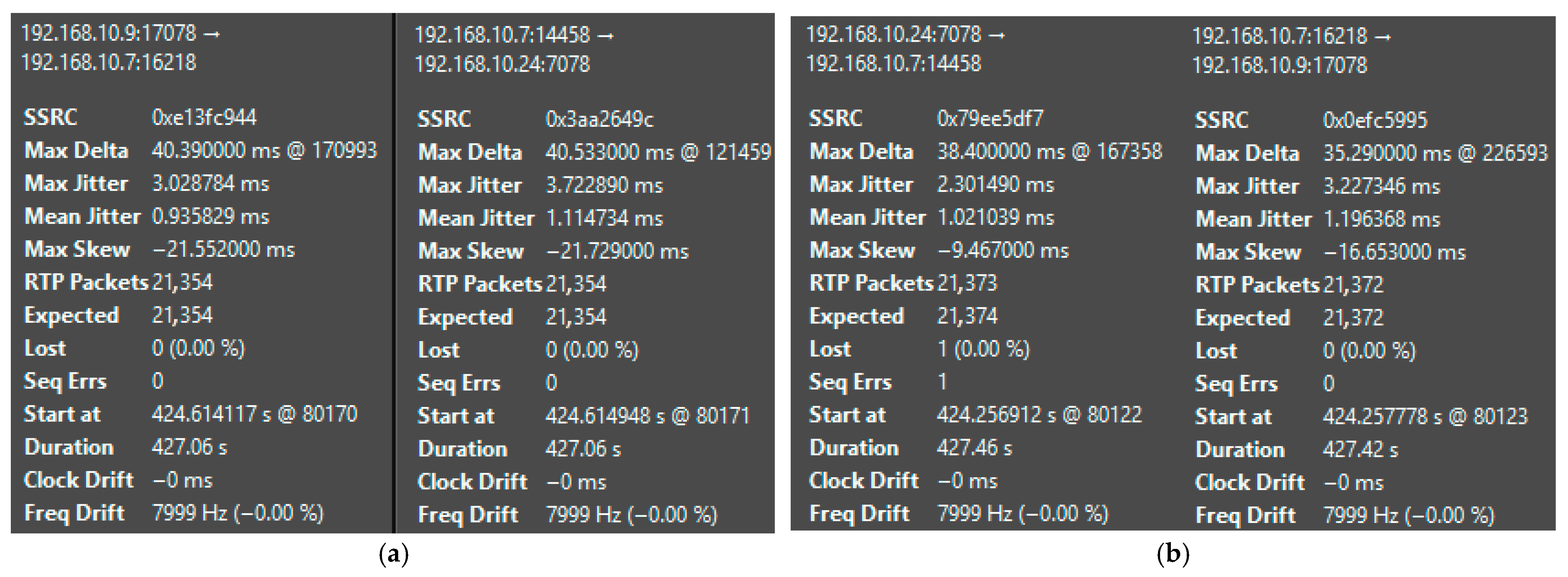 Telecom 06 00098 g027 Telecom 06 00098 g027
