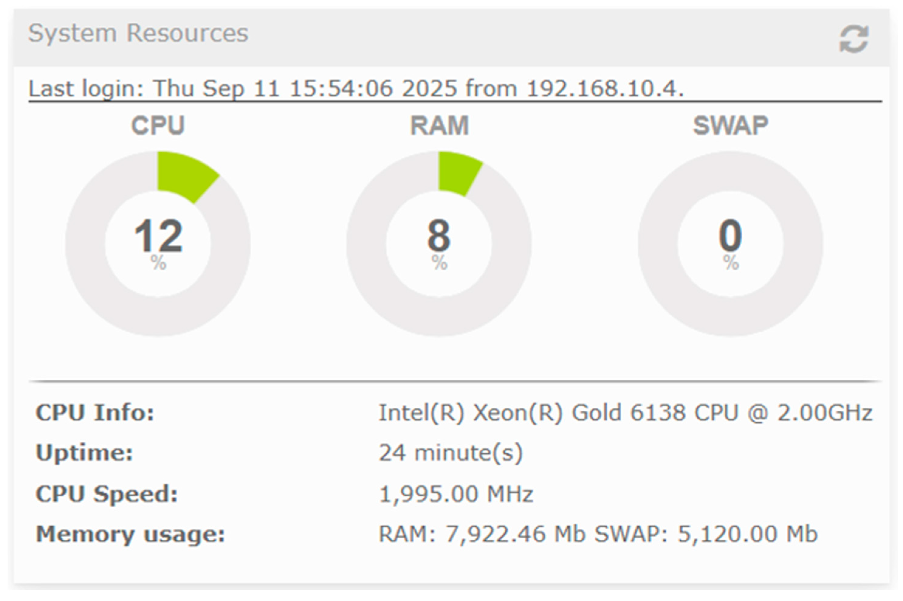 Telecom 06 00098 g029 Telecom 06 00098 g029