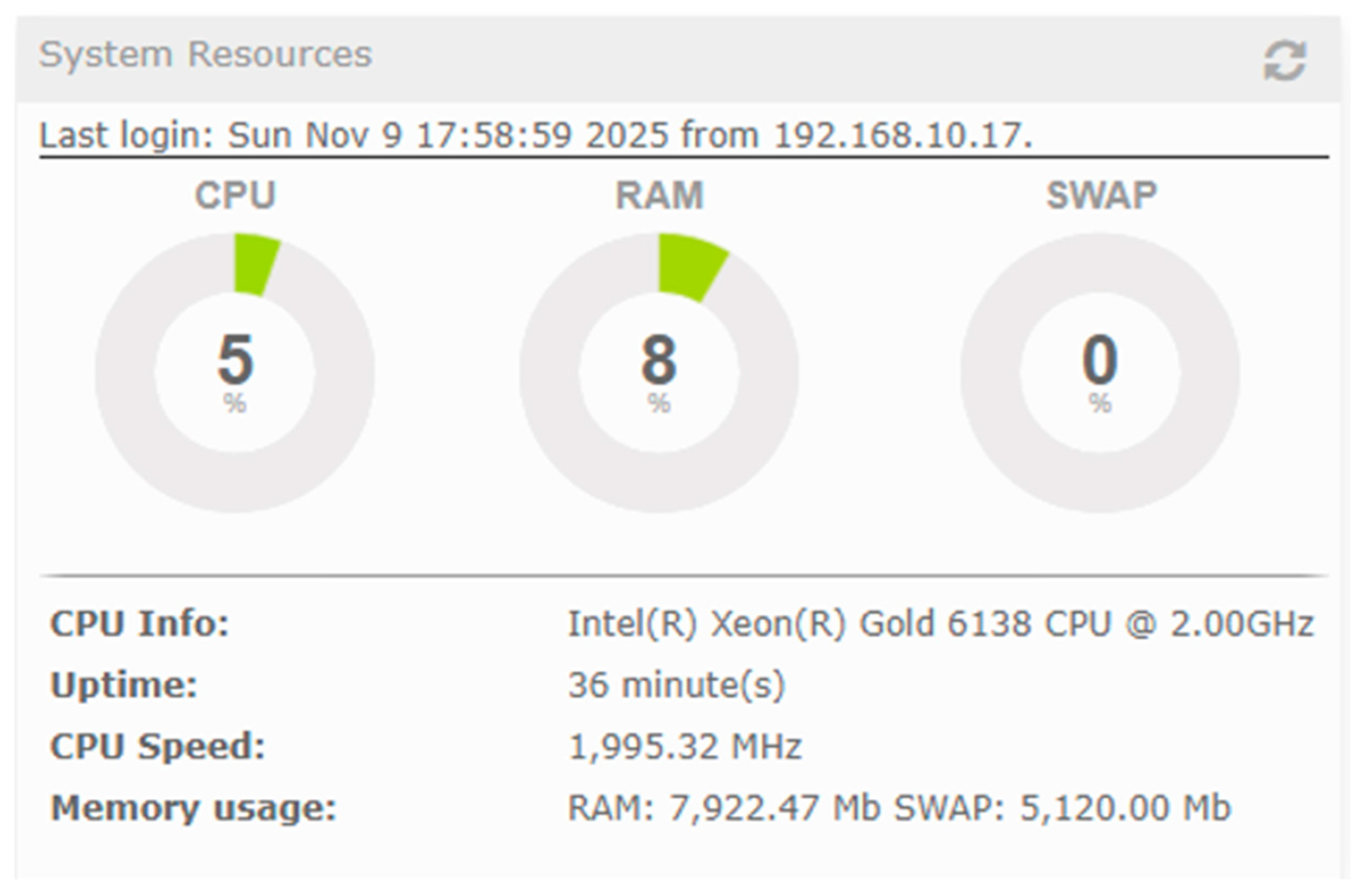 Telecom 06 00098 g042 Telecom 06 00098 g042