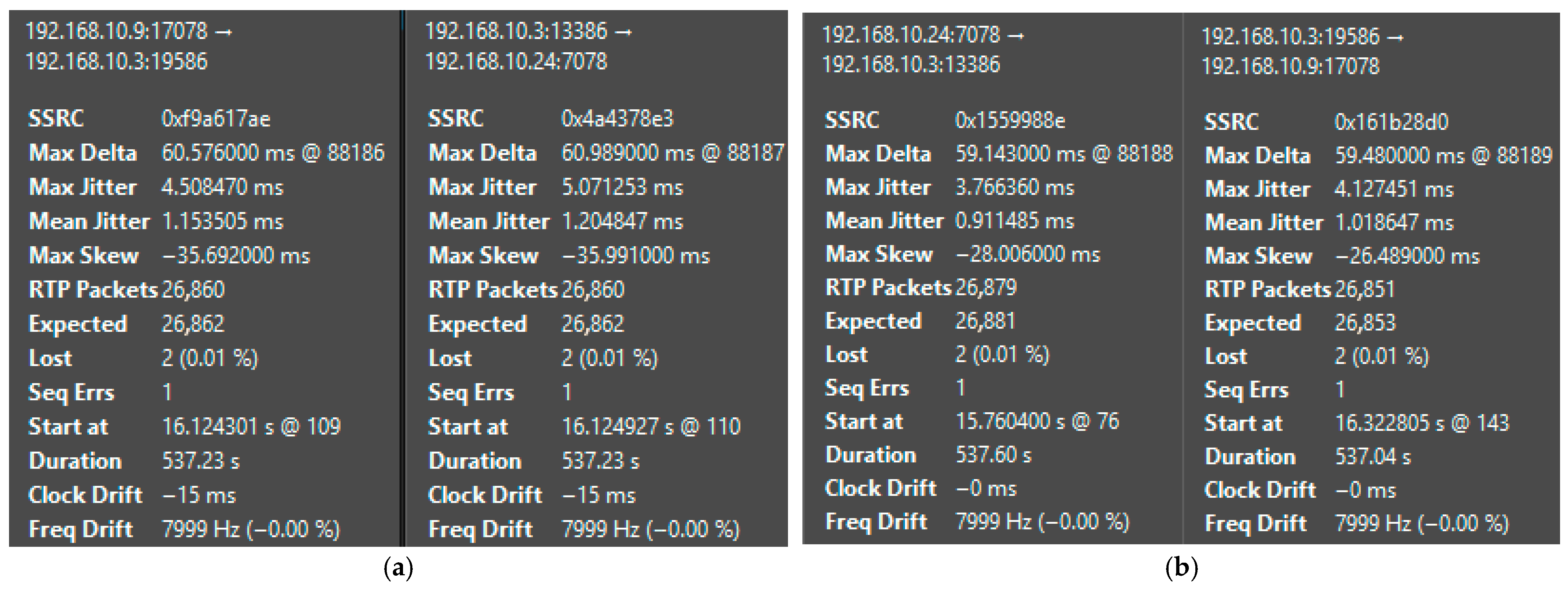 Telecom 06 00098 g046 Telecom 06 00098 g046