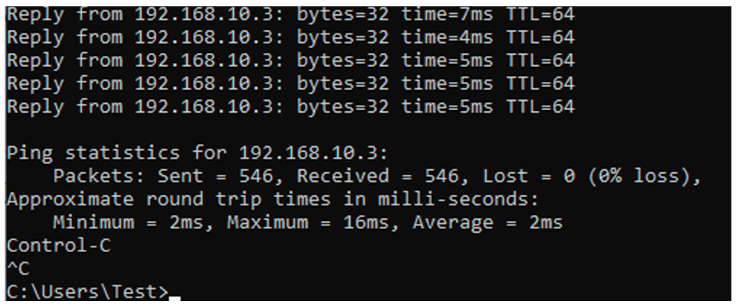 Telecom 06 00098 g054 Telecom 06 00098 g054