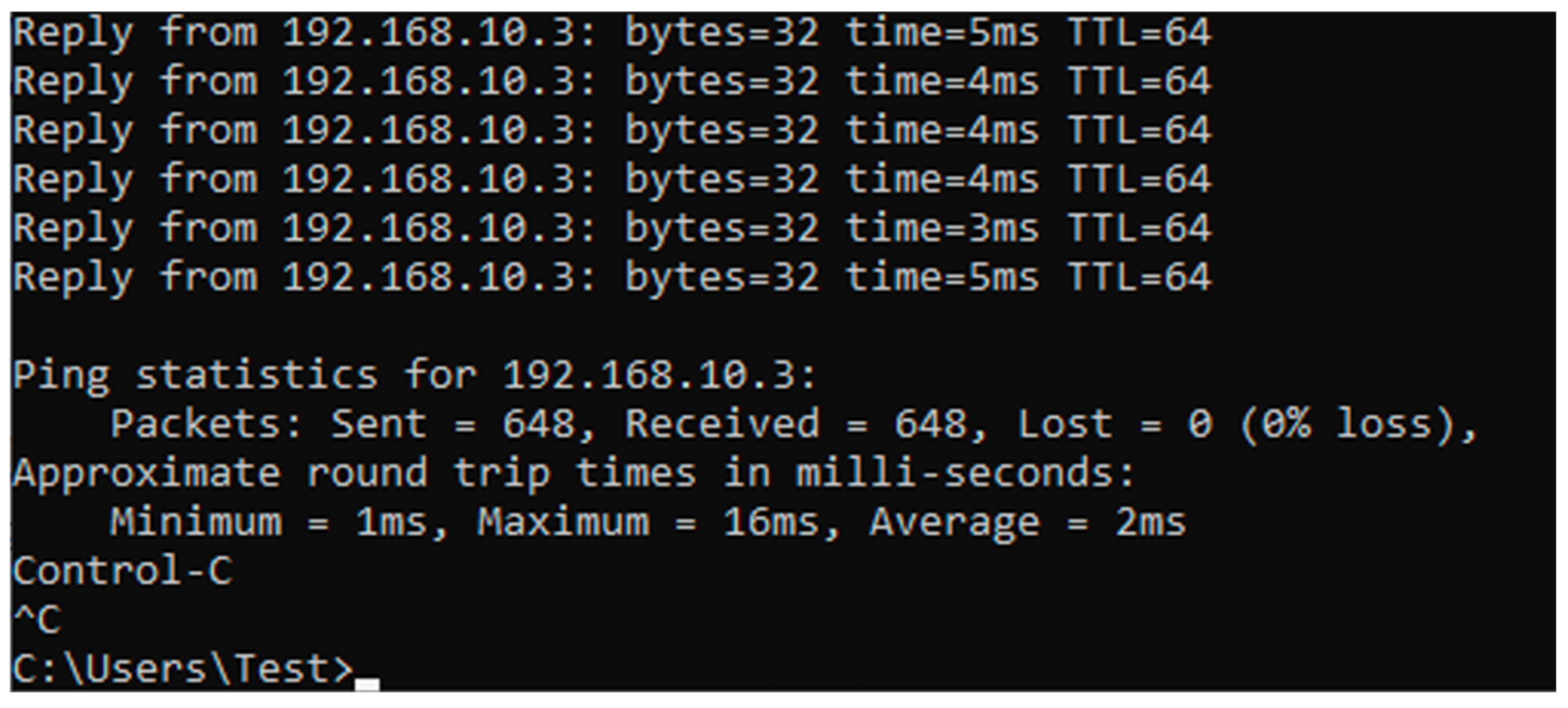 Telecom 06 00098 g057 Telecom 06 00098 g057
