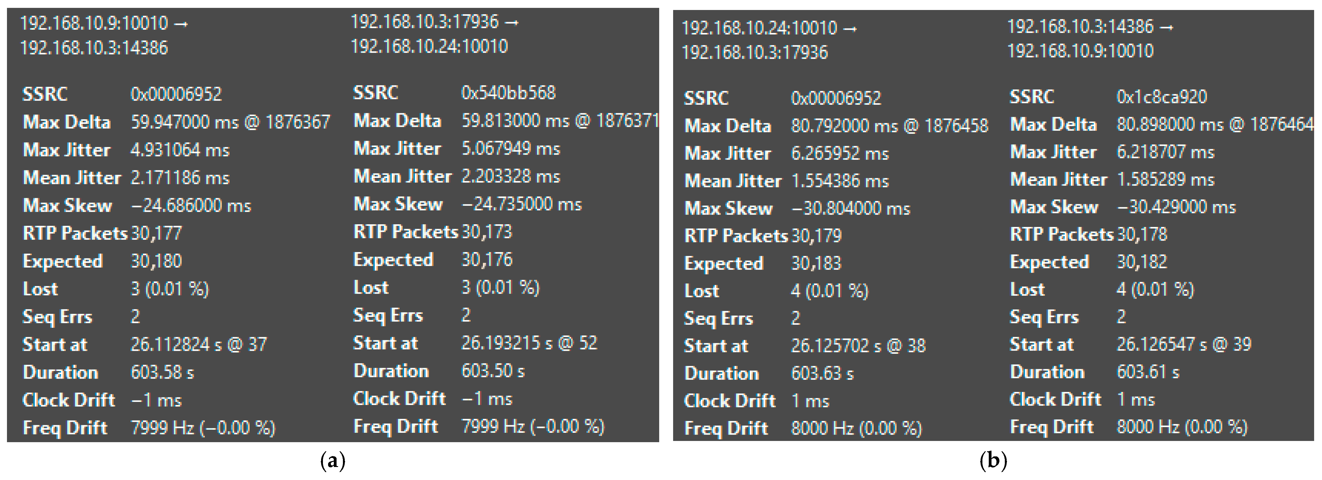 Telecom 06 00098 g058 Telecom 06 00098 g058
