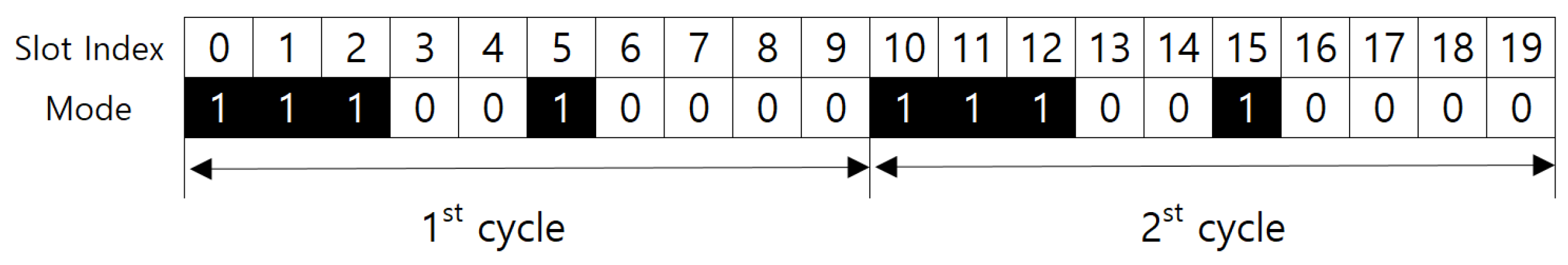 Telecom 06 00099 g001