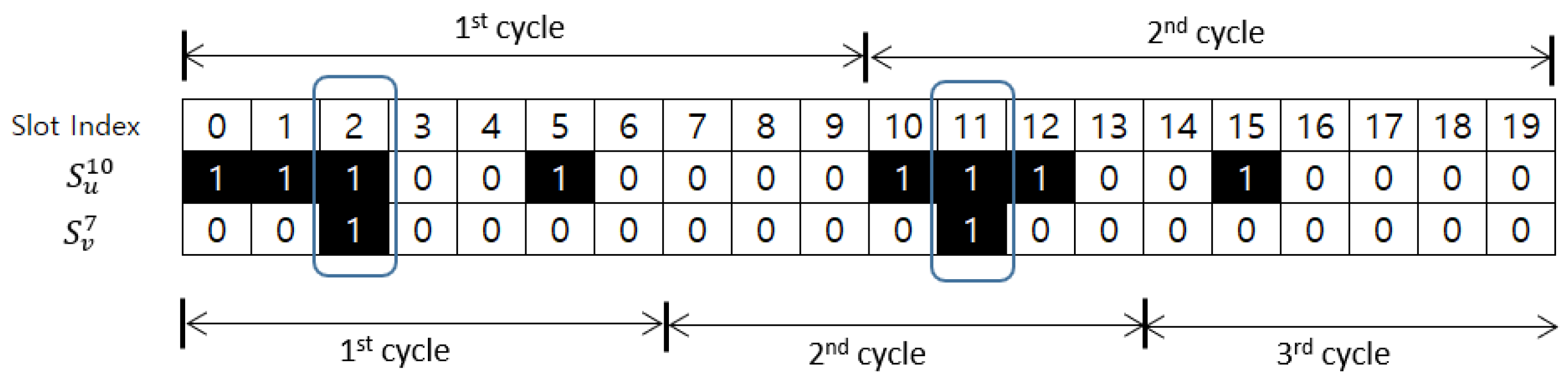 Telecom 06 00099 g002