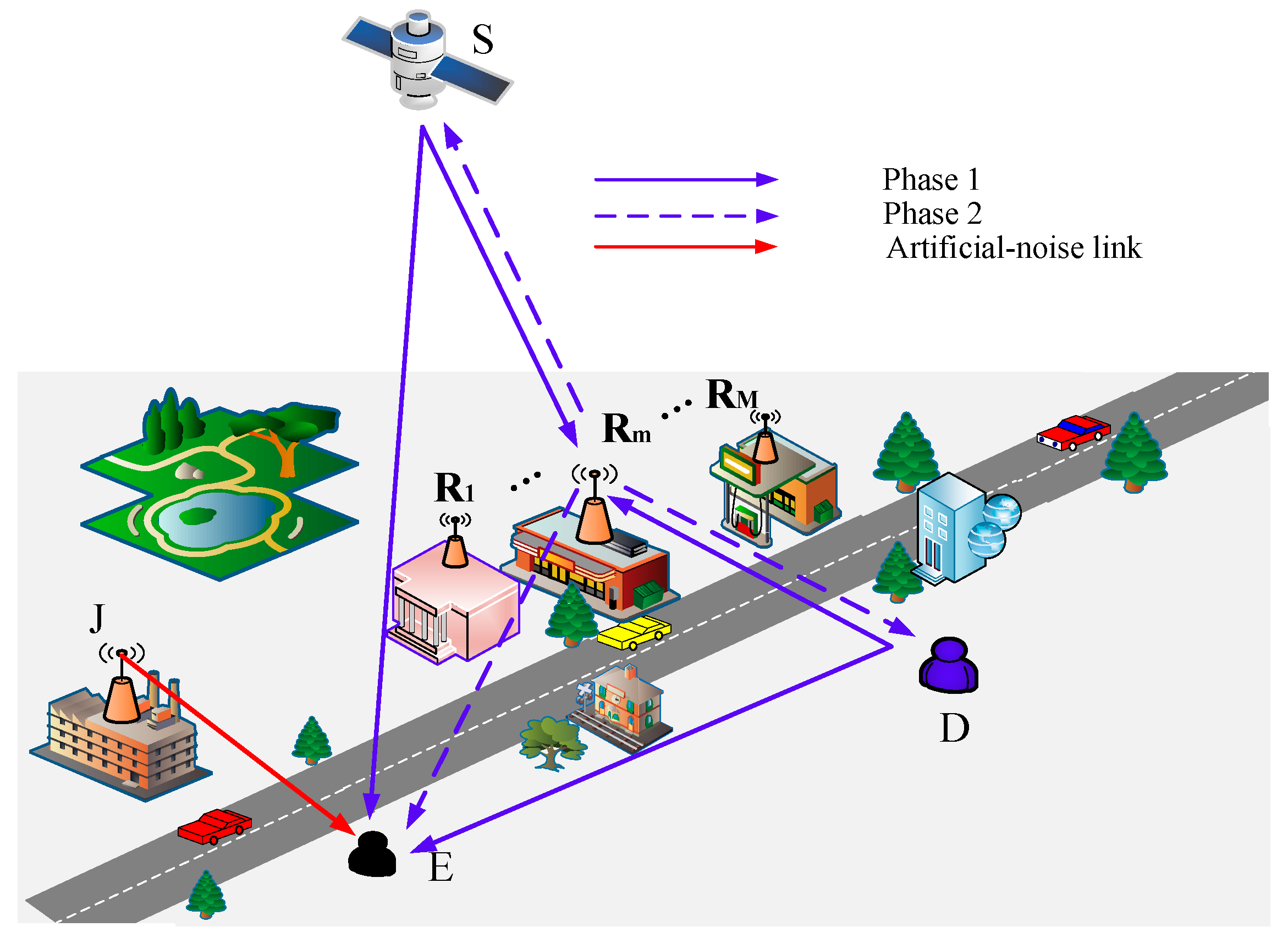 Telecom 07 00005 g001