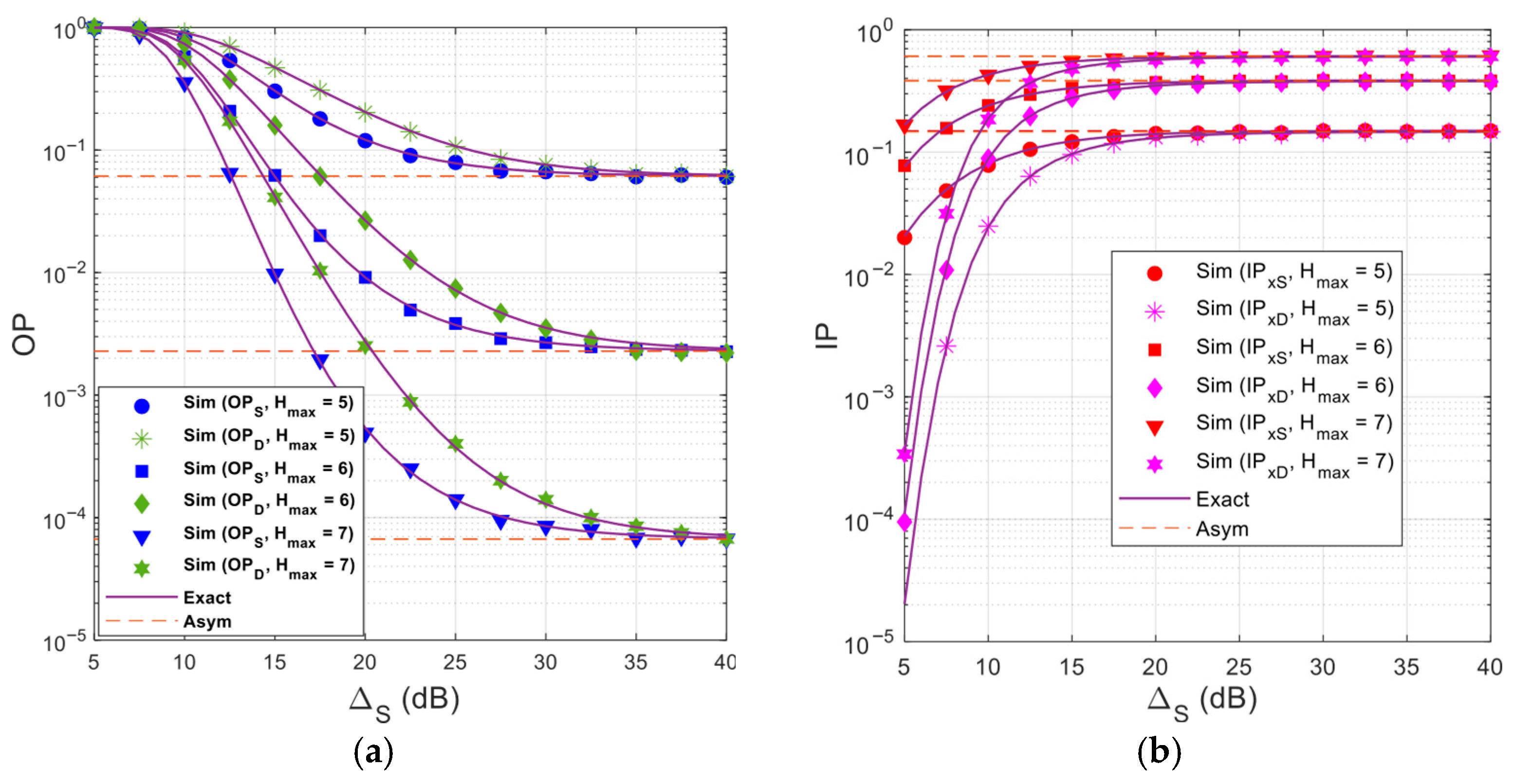 Telecom 07 00005 g003
