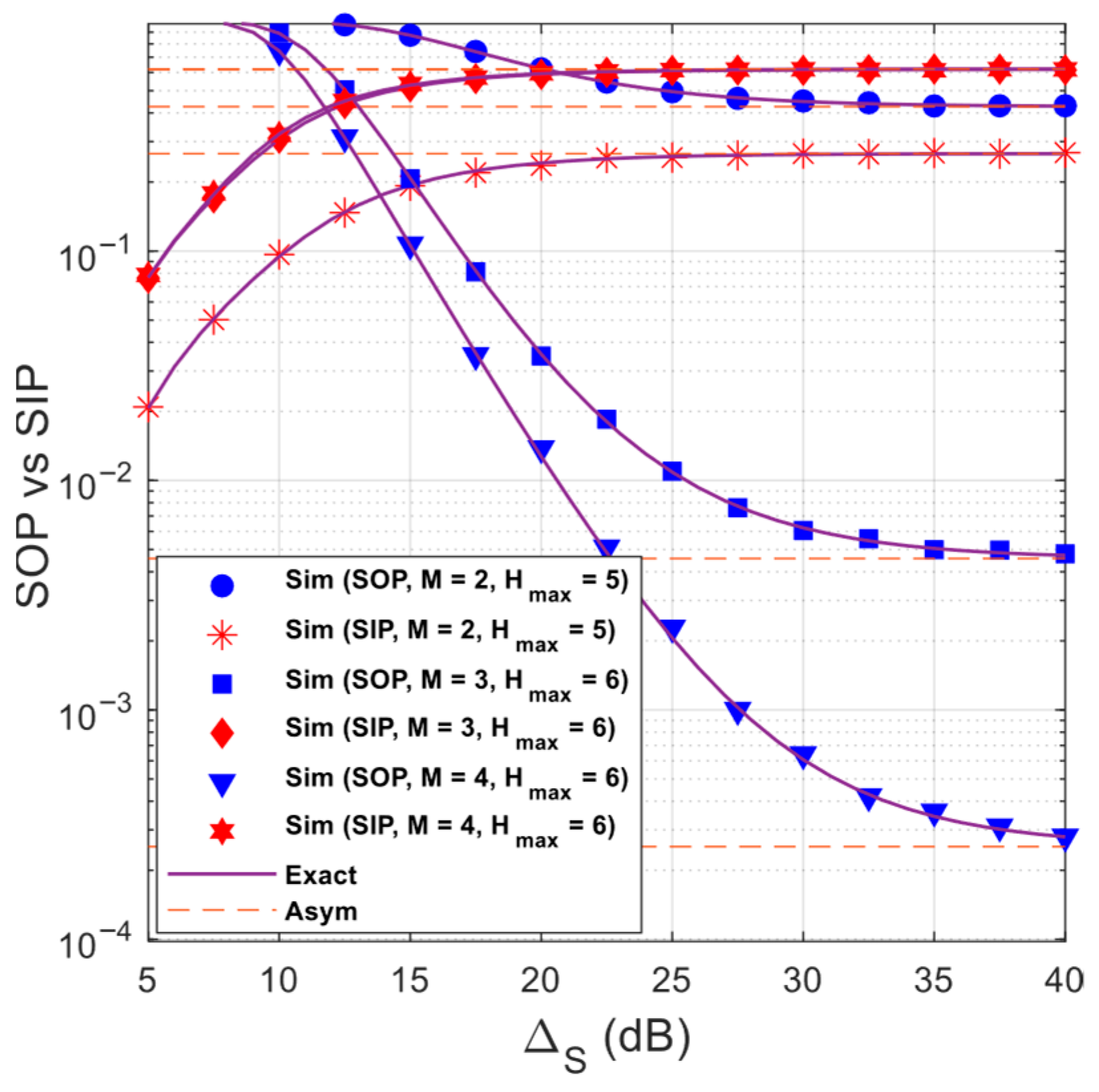 Telecom 07 00005 g004