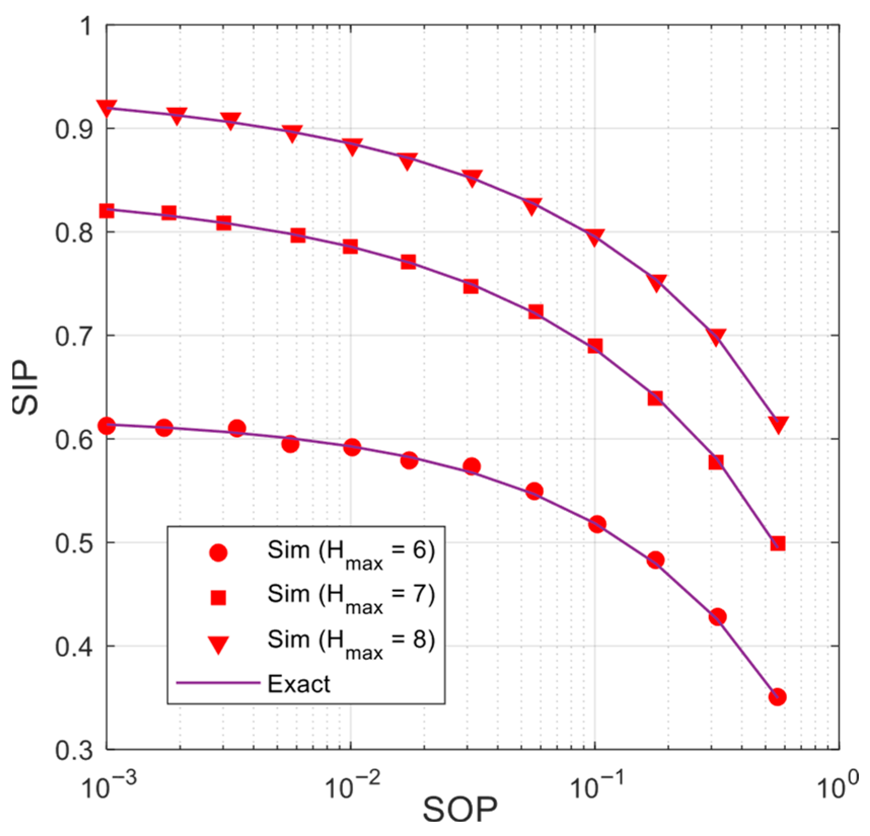 Telecom 07 00005 g006