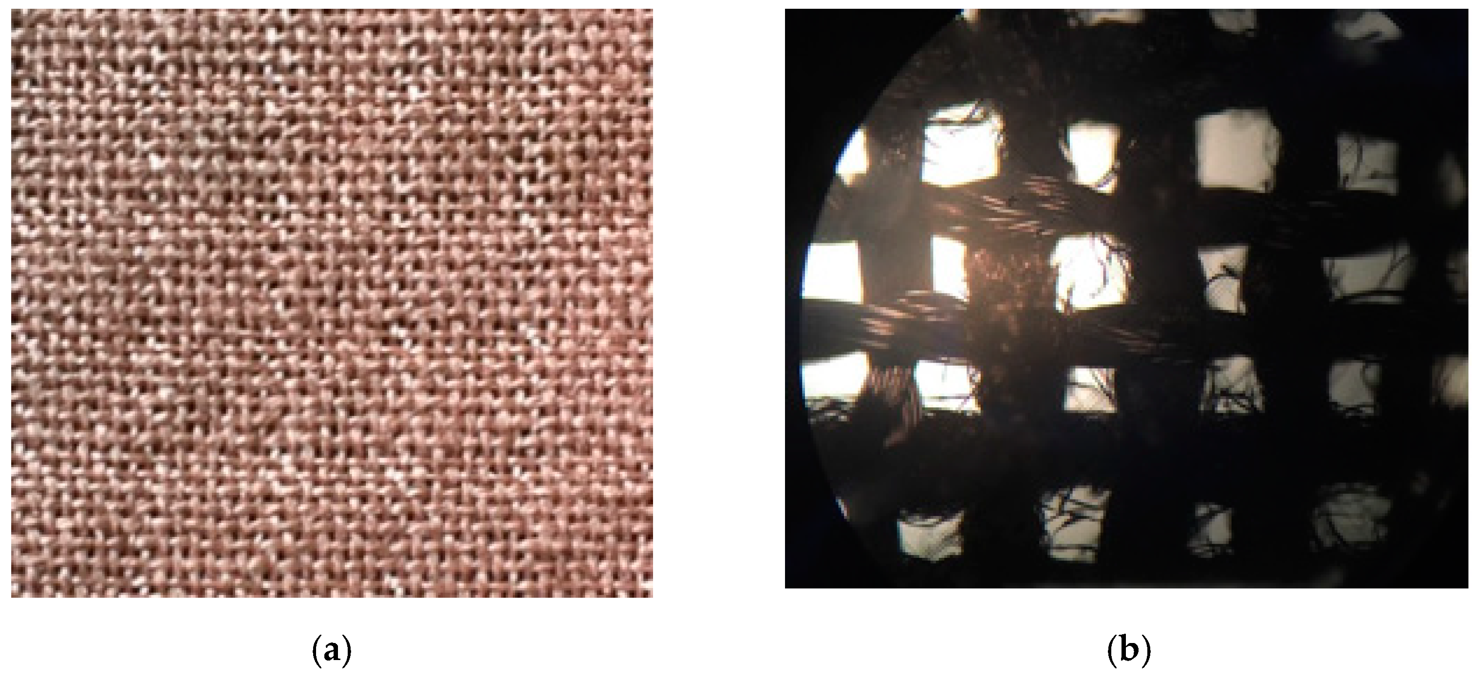 Textiles 01 00002 g004